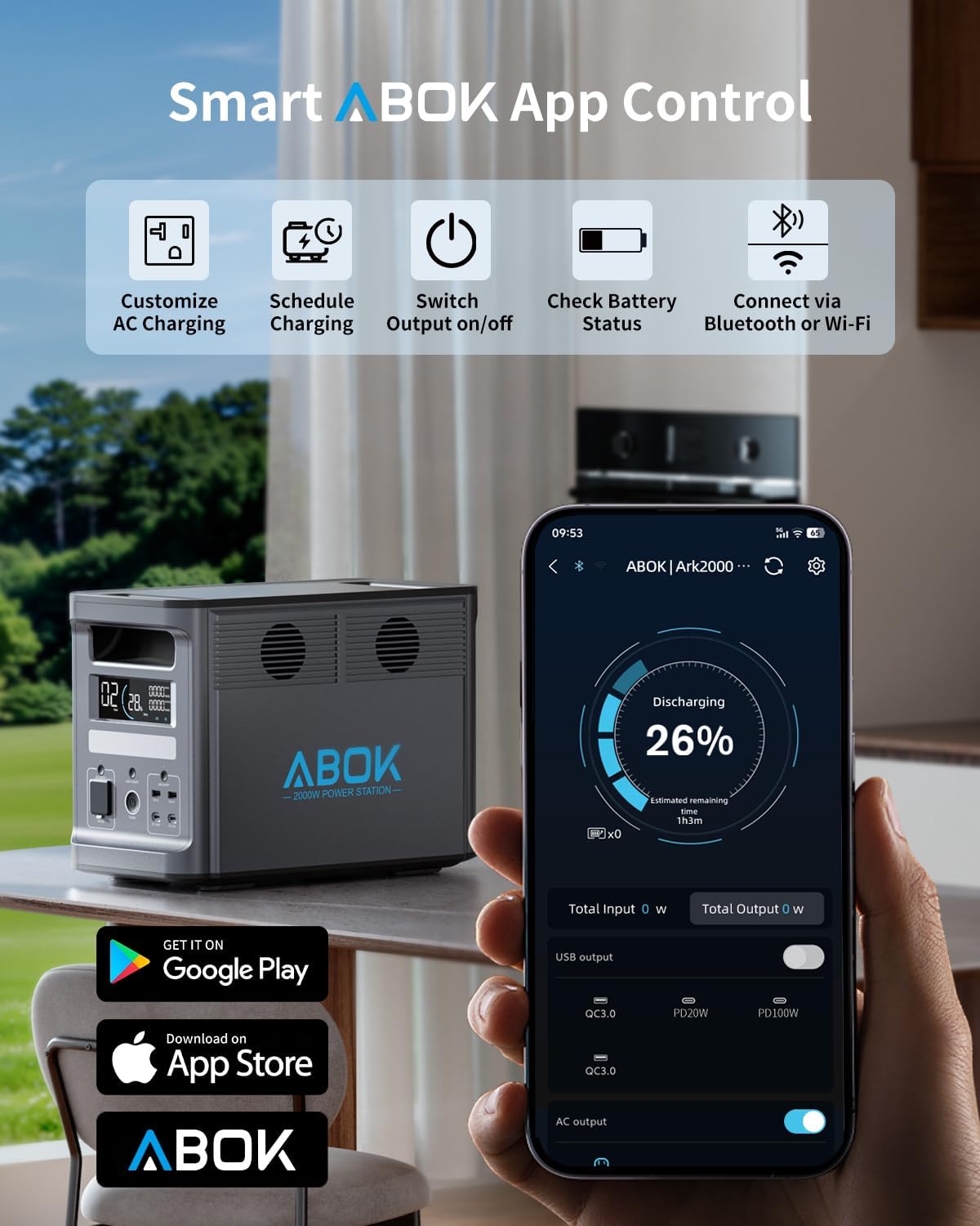 1536Wh ABOK Ark2000 Portable Power Station LiFePO4 Battery, Expandable to 4.6kWh, 1.3 Hrs 0-100% Hypercharging, UPS, App, 2000W AC Solar Generator for Camping, Emergency, RV, Off-Grid Living