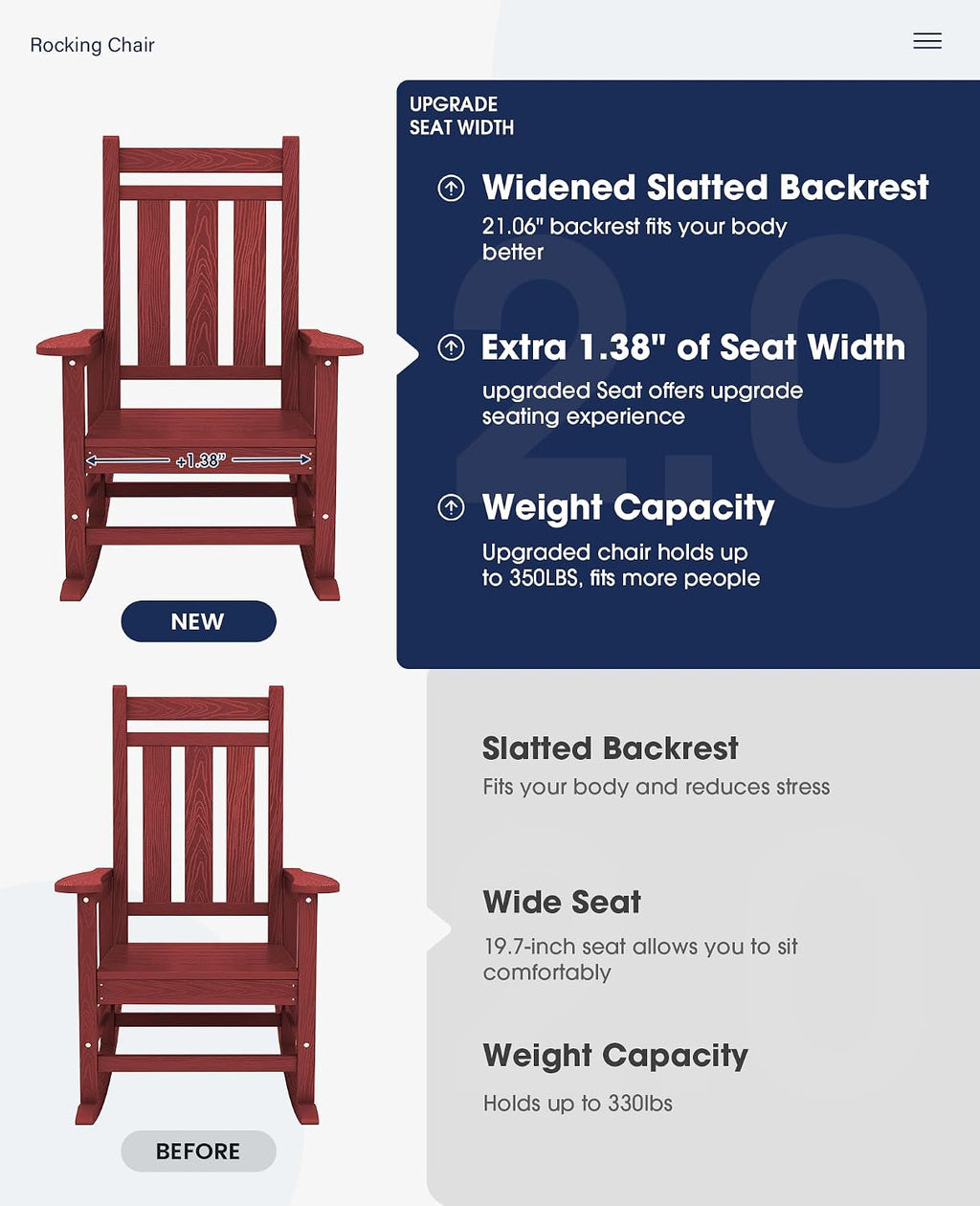 KINGYES Oversized Outdoor Rocking Chair Set of 2, All-Weather Patio Rocking Chairs for Porch, HDPE Outdoor Patio Rockers with High Back & Wide Seat for Garden, Lawn, Red