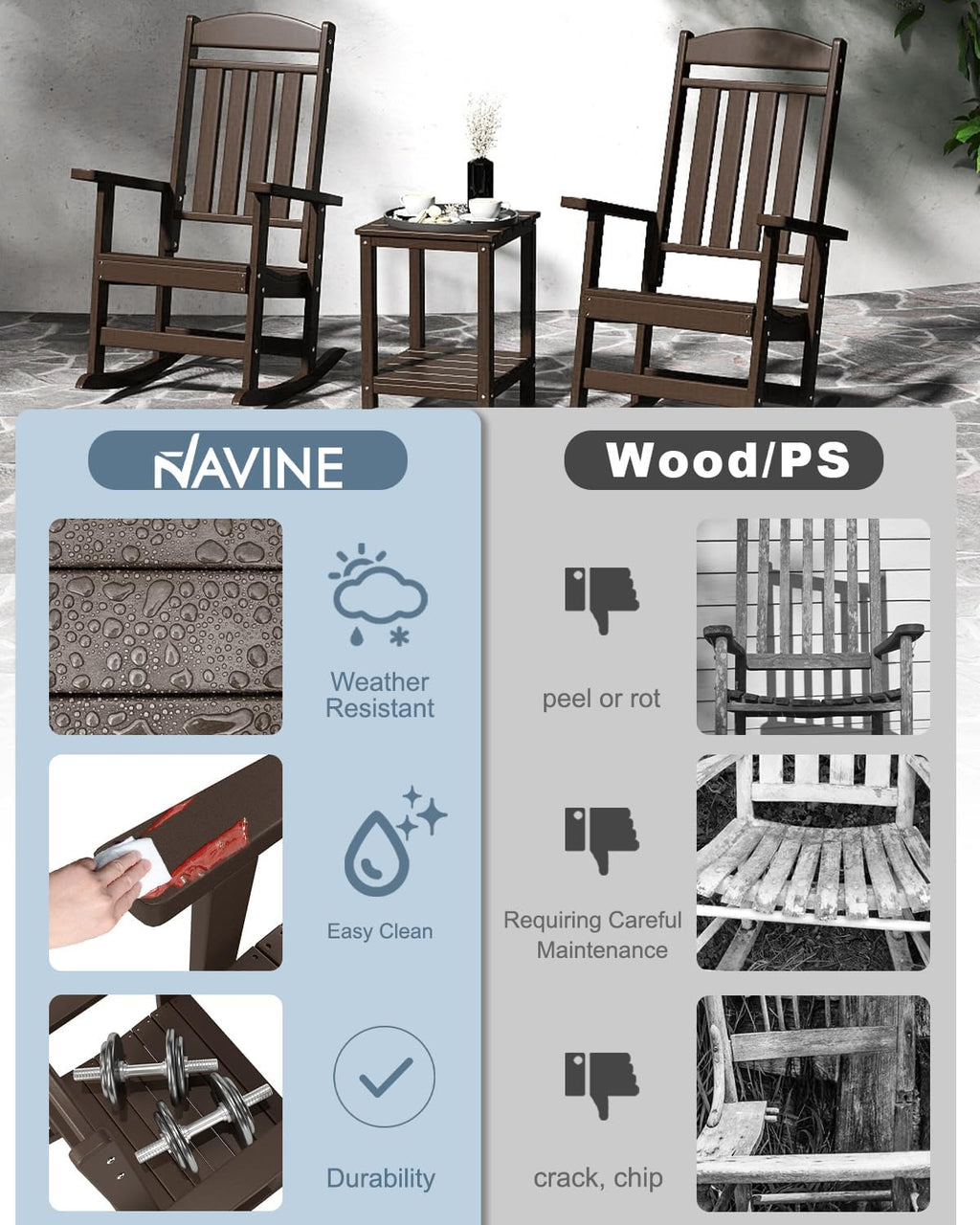 NAVINE Outdoor Rocking Chairs Set of 2, Oversized High Back Patio Rocking Chairs, All Weather Porch Rocking Chairs for Outside. Coffee