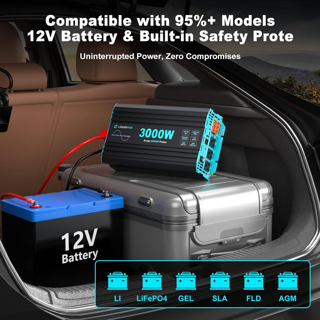3000 Watt Pure Sine Wave Inverter 12V DC to 120V AC for RV, Truck, Solar, Home, Off-Grid, Power Inverter with 3 AC Outlet, 30W USB-C, 5V 3.1A USB, Hardwire Port, Remote Control, Surge 6000W