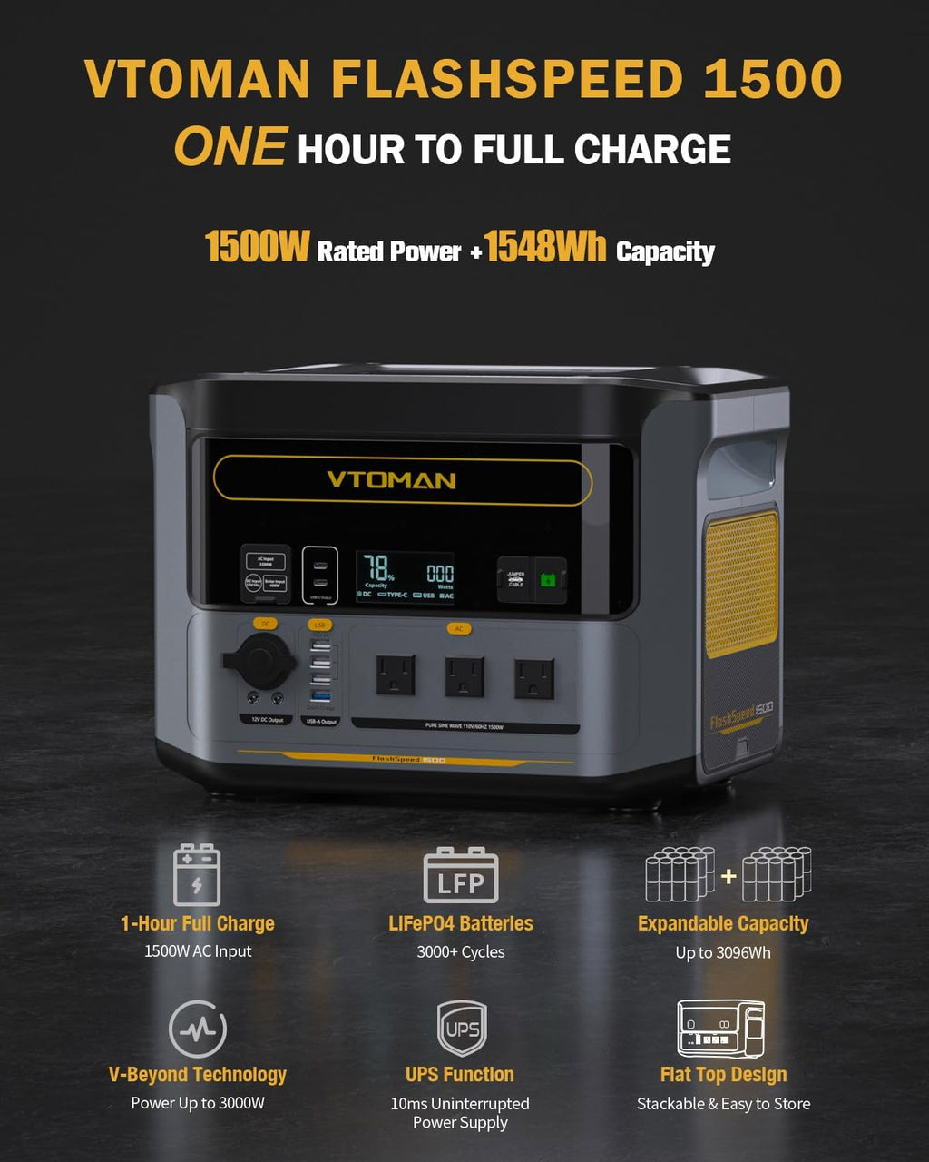 VTOMAN FlashSpeed 1500 Portable Power Station with 2x200W Pro Solar Panel, 1548Wh LiFePO4 Solar Generator, 1 Hour Fast Charge, 1500W AC Output for Off-Grid, Camping, RV, Home Backup,Emergencies