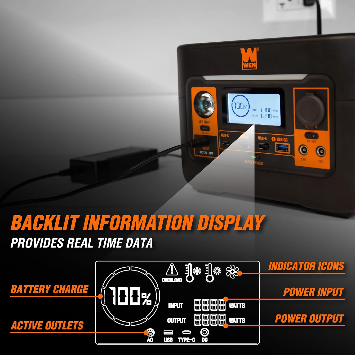 WEN 300-Watt 269Wh Lithium-Ion Power Station and Battery-Powered Inverter Generator (PP300i)