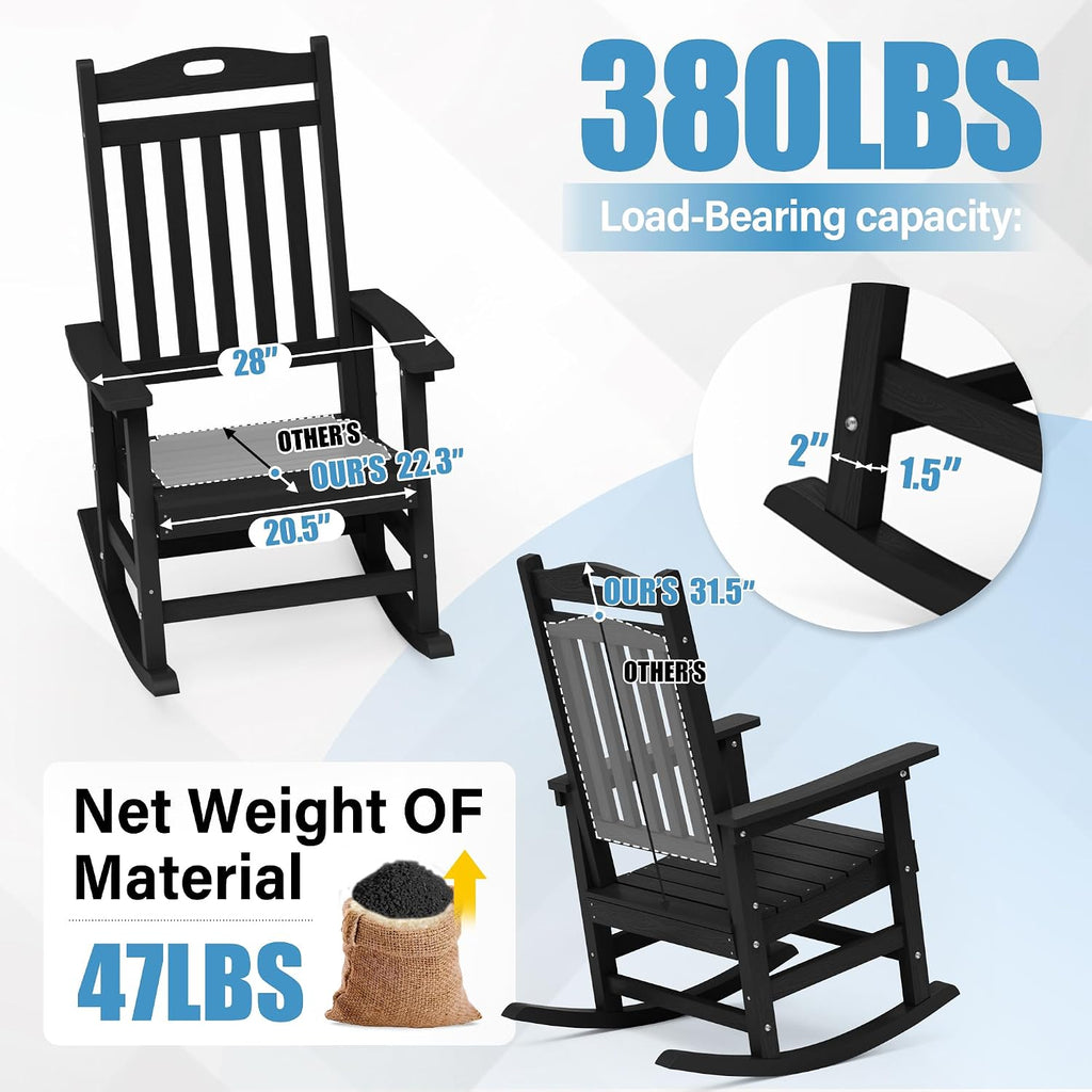 YEFU Outdoor Rocking Chairs Set of 4: Porch Rocking Chairs-Outdoor Patio Rockings Chair-Oversized Rocker Chair-All Weather Poly Rocker Lawn Chair for Adult-Seat Area 22'x21'-Backrest Height 31'-Black