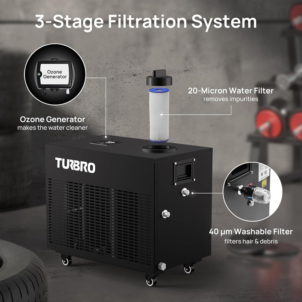TURBRO 1 HP 9,300BTU, Cold Plunge Chiller, Smart Ice Bath Water Chiller with Schedule Timer, Dual Filters and Ozone Generator, Wheels, Handles, Insulated Pipes, for Athlete Recovery and Therapy, F85
