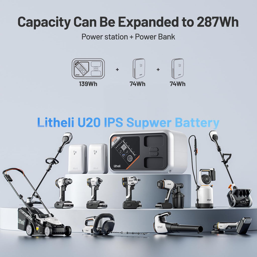 Litheli 288 Series Portable Power Station 139Wh Camping Lithium Battery Solar Generator, 300W AC/100W USB-C Outlets, 0-95% in 50Min, Power Bank(Solar Panel Optional) for Home Outdoor Emergency RV Van