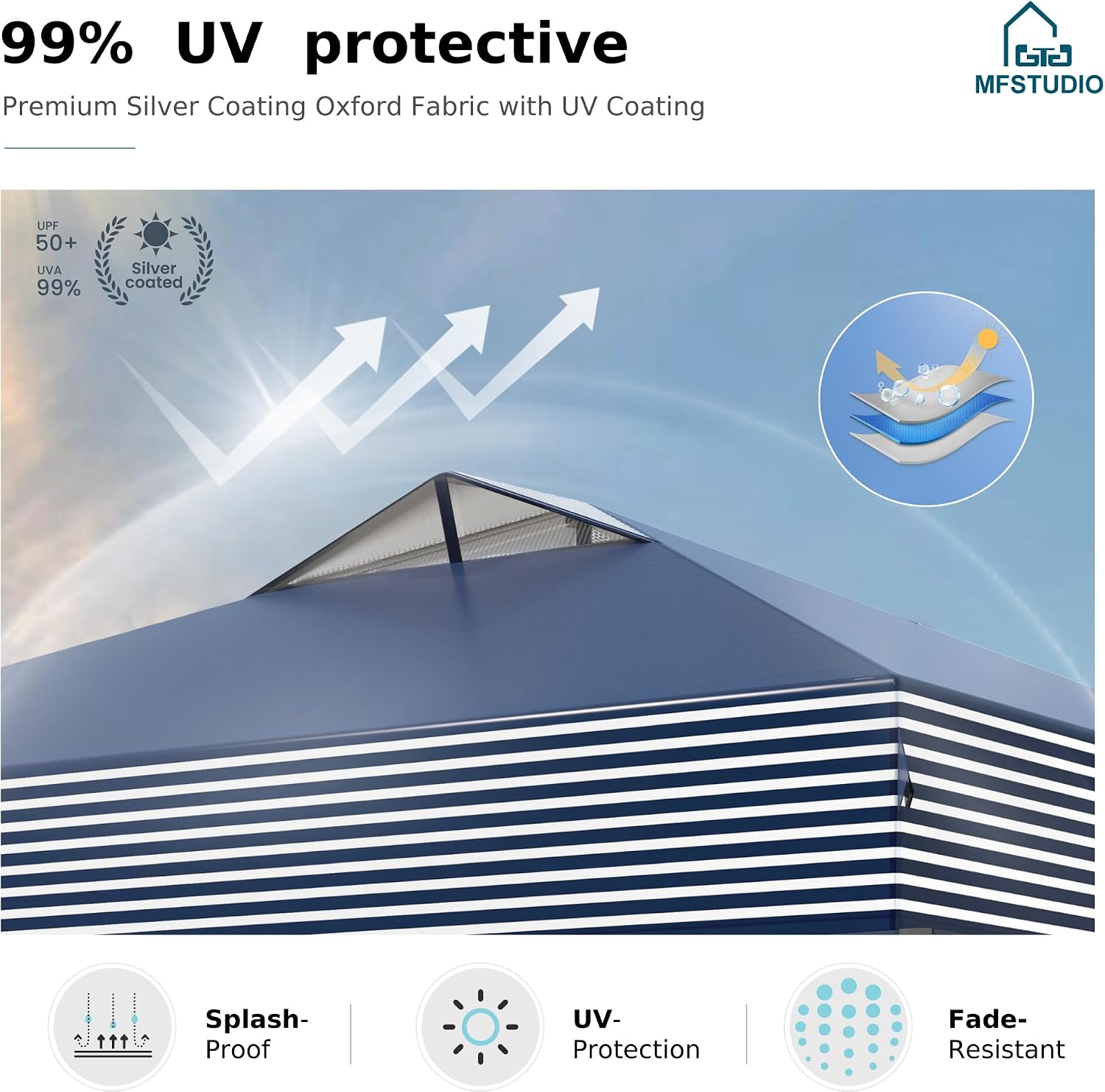 MFSTUDIO 10x10 Pop up Canopy Tent, Gazebo Shelter Sun Shade Canopies One Push Setup Portable Popup Easy Set up Tents with Vented Top,Storage,4 Sandbags,for Beach,Parties,Camping