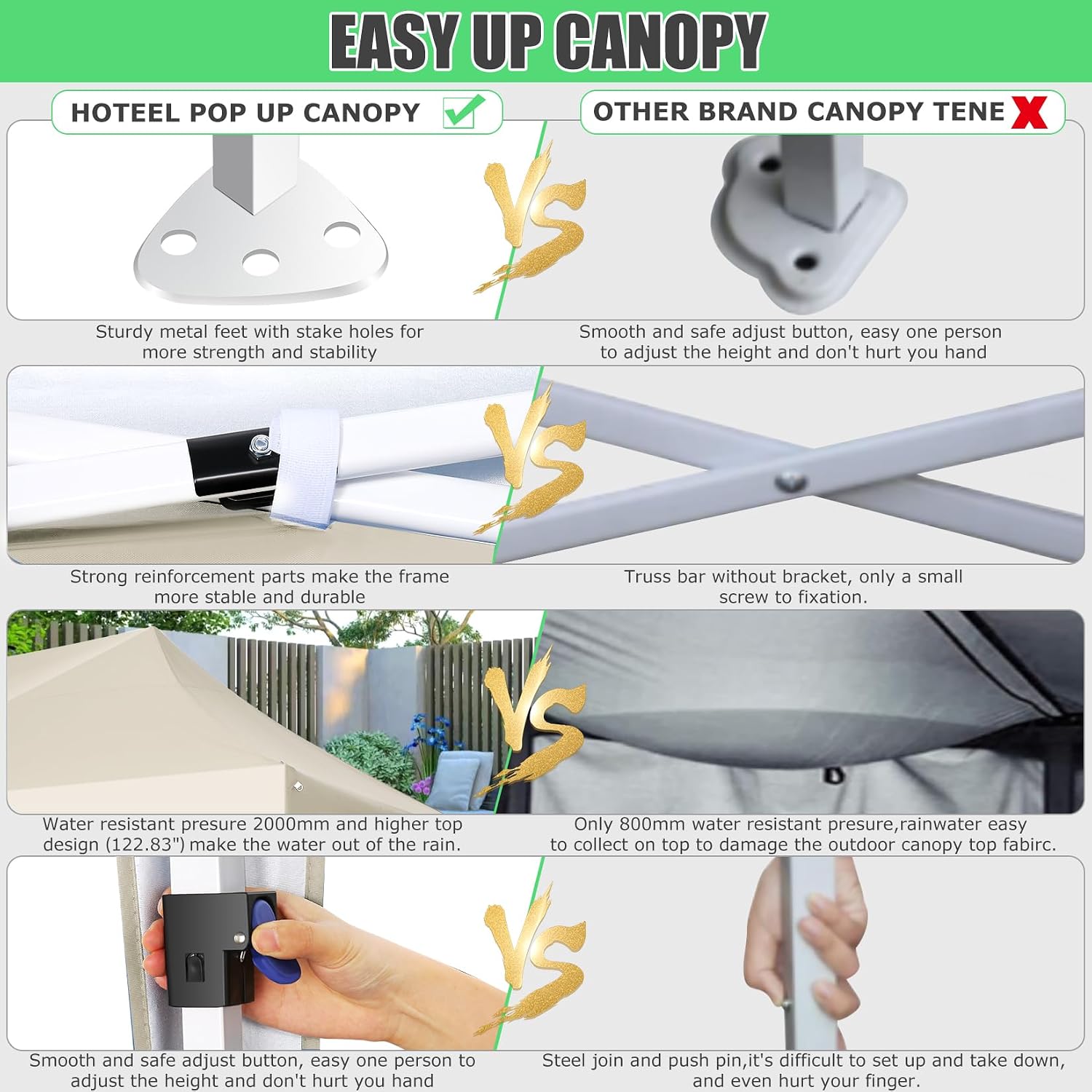 HOTEEL 10x20 Pop up Canopy Tent Without Sidewall Easy Up Commercial Outdoor Wedding Party Tents for Parties All Season Wind & Waterproof Gazebo Roller Bag, Khaki