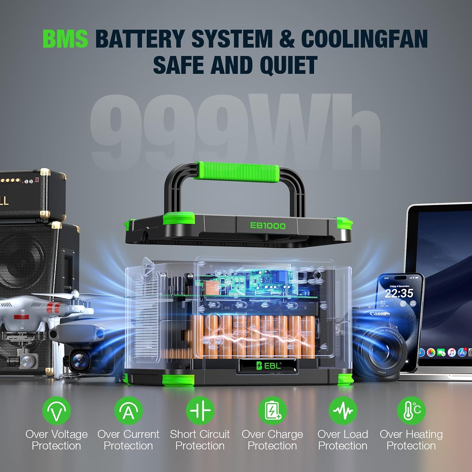 EBL Portable Power Station 1000W Solar Generator 999Wh Fast Charging Backup Battery with 5W Wireless Charging & Multiple Ports for Camping, Home Backup, RV & Off-Grid