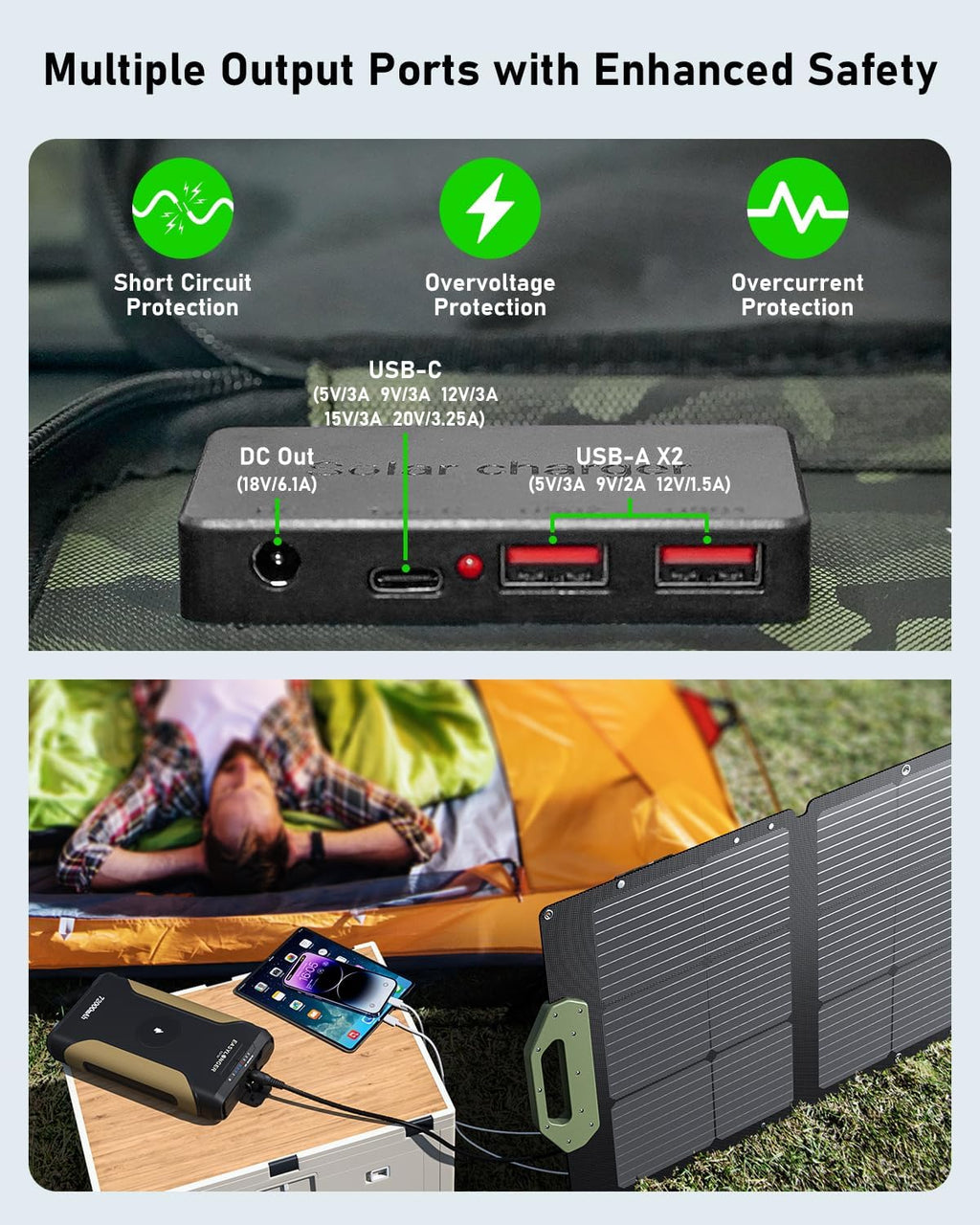 EASYLONGER 110W Foldable Solar Panel ESP110, Portable Solar Charger for CPAP Battery ES960, ES720, ES400 AIR, Power Station, Camping, Fishing, Outdoor, RV and Blackouts