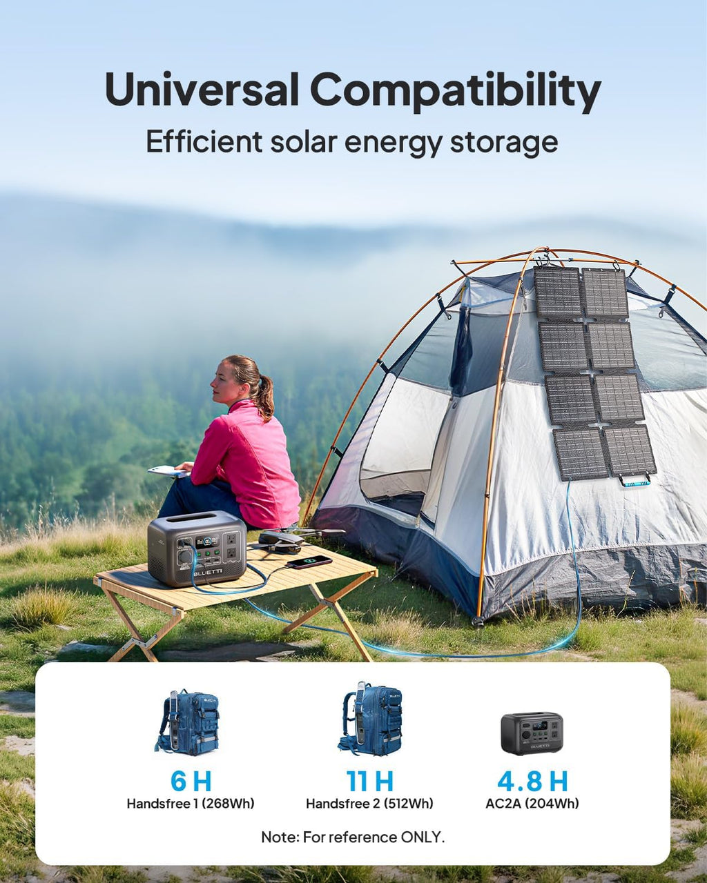 BLUETTI 60W Solar Panel, 60 Watt for Solar Generator Handsfree 1 Handsfree 2 AC2A, Foldable Solar Charger for Hiking, Camping, Travel