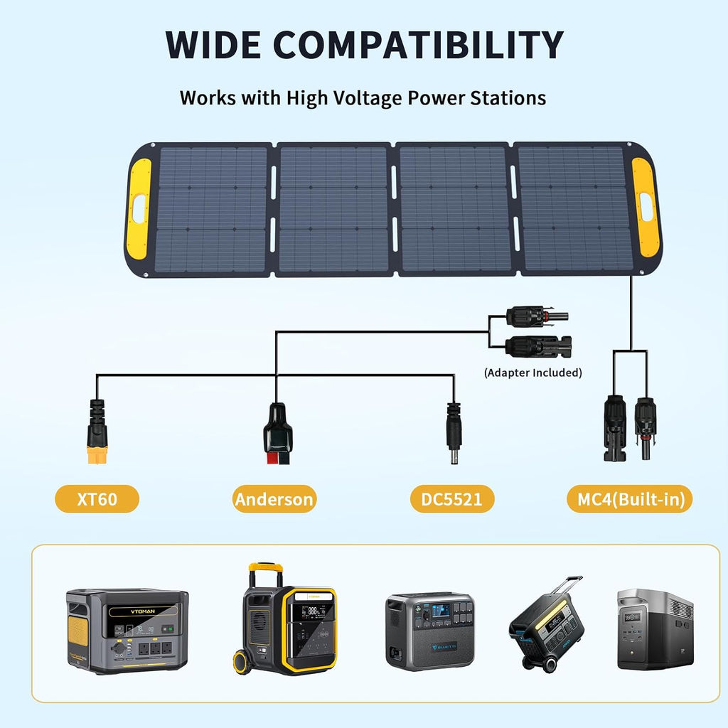 VTOMAN FlashSpeed 1500 Portable Power Station with 2x200W Pro Solar Panel, 1548Wh LiFePO4 Solar Generator, 1 Hour Fast Charge, 1500W AC Output for Off-Grid, Camping, RV, Home Backup,Emergencies