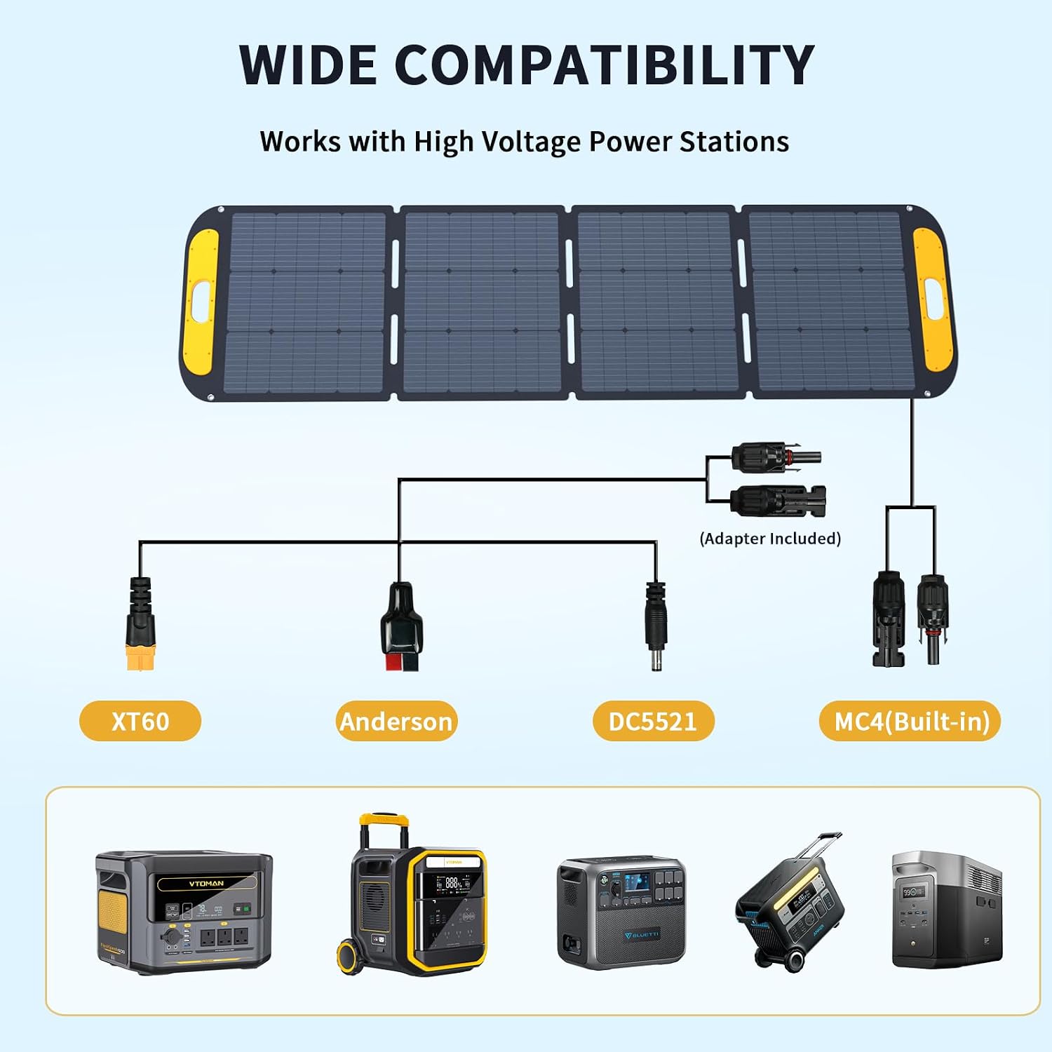 VTOMAN FlashSpeed 1500 Portable Power Station with 2x200W Pro Solar Panel, 1548Wh LiFePO4 Solar Generator, 1 Hour Fast Charge, 1500W AC Output for Off-Grid, Camping, RV, Home Backup,Emergencies