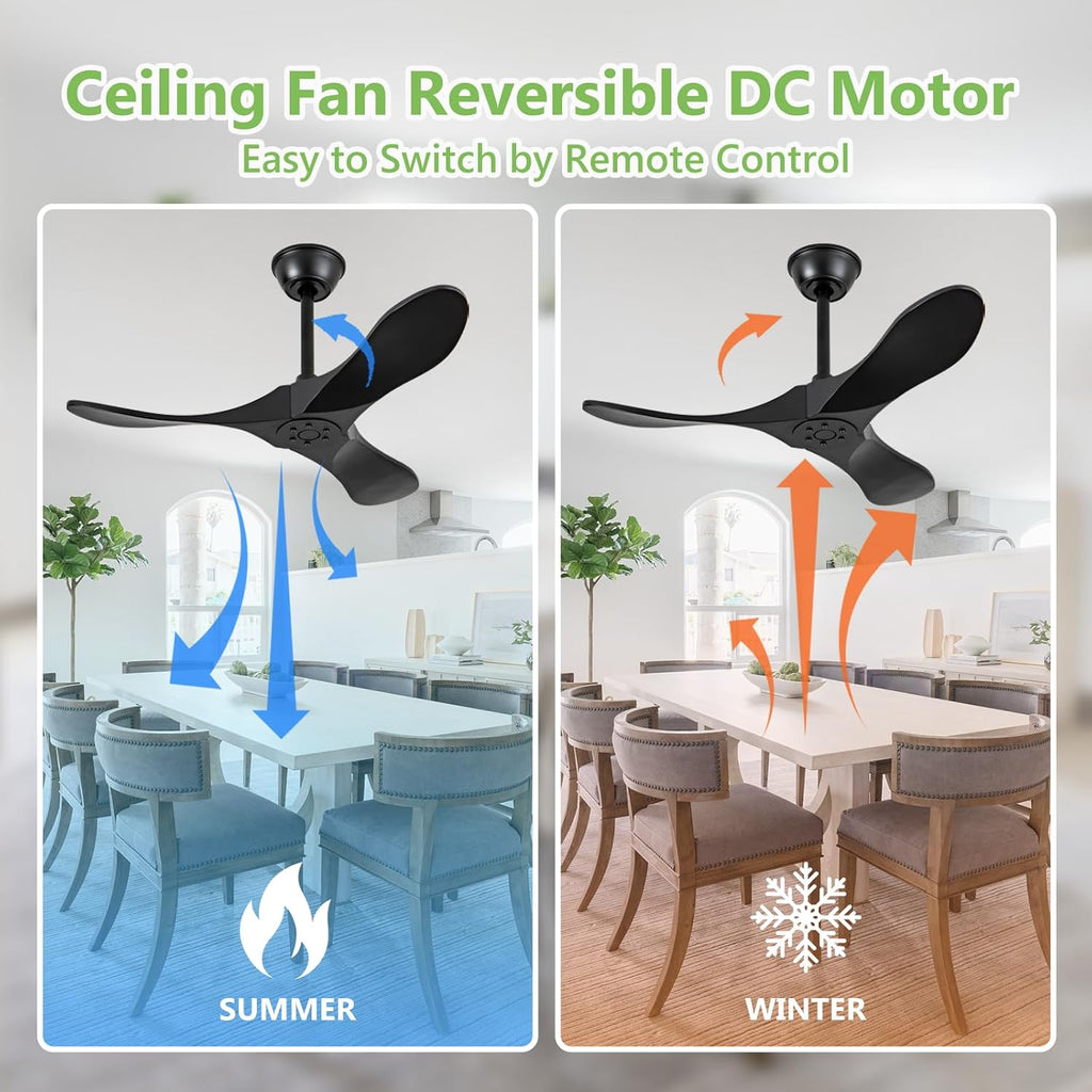 36 Inch Black Ceiling Fan No Light,Small Ceiling Fans Without Lights, Small Modern 3 Blade Quiet Dc Ceiling Fan For Slanted Ceilings, Rustic Wood Ceiling Fans For Gazebo With Remote