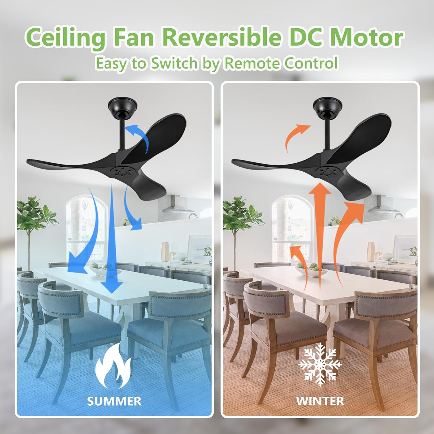36 Inch Black Ceiling Fan No Light,Small Ceiling Fans Without Lights, Small Modern 3 Blade Quiet Dc Ceiling Fan For Slanted Ceilings, Rustic Wood Ceiling Fans For Gazebo With Remote