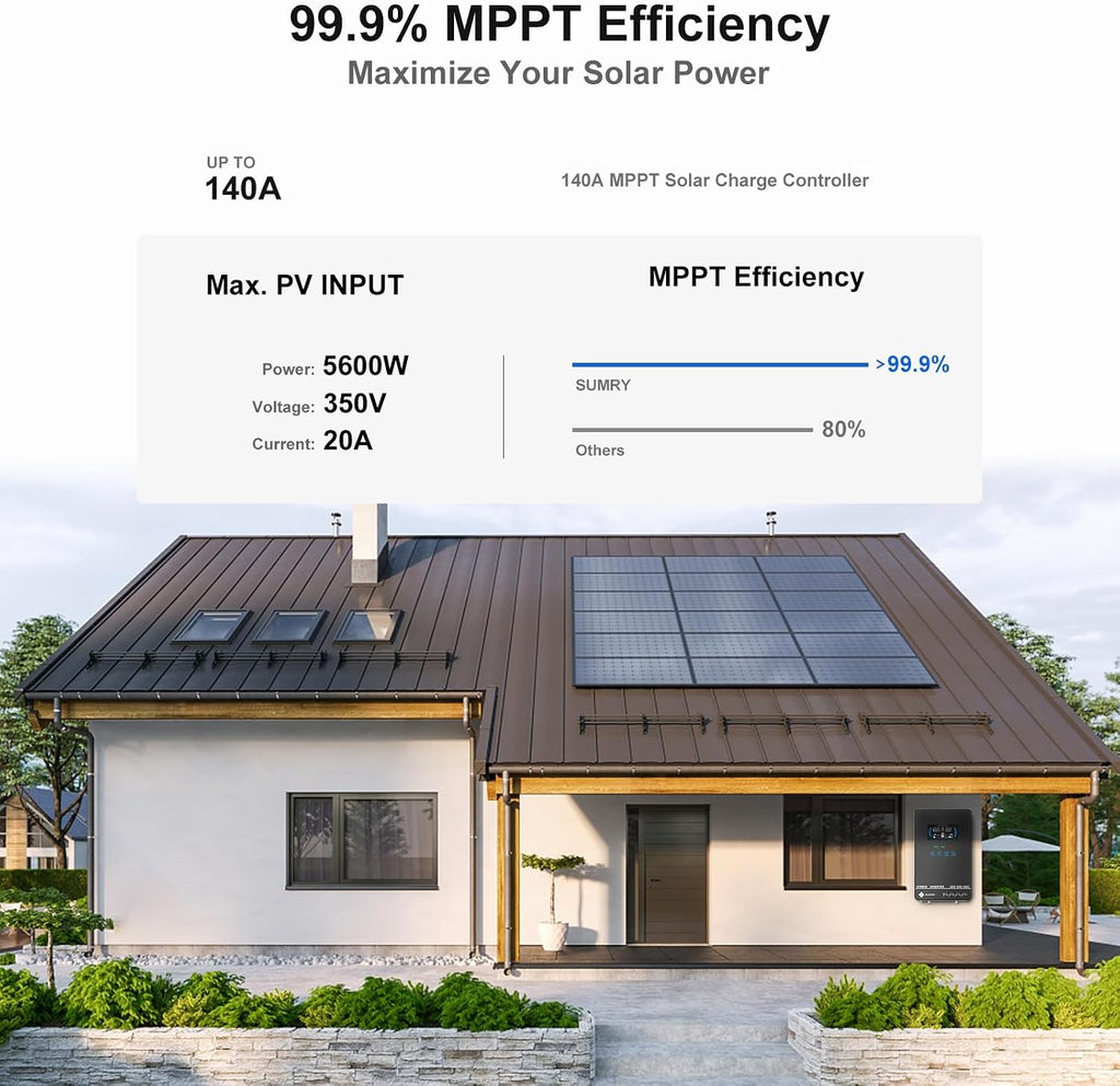 SUMRY Hybrid Solar Inverter, 4000W DC 24V to AC 120V Pure Sine Wave Power Converter, Glass Top Cover with LCD Display, 140A MPPT Charge Controller, Supports Battery-Less or AGM Lithium Battery