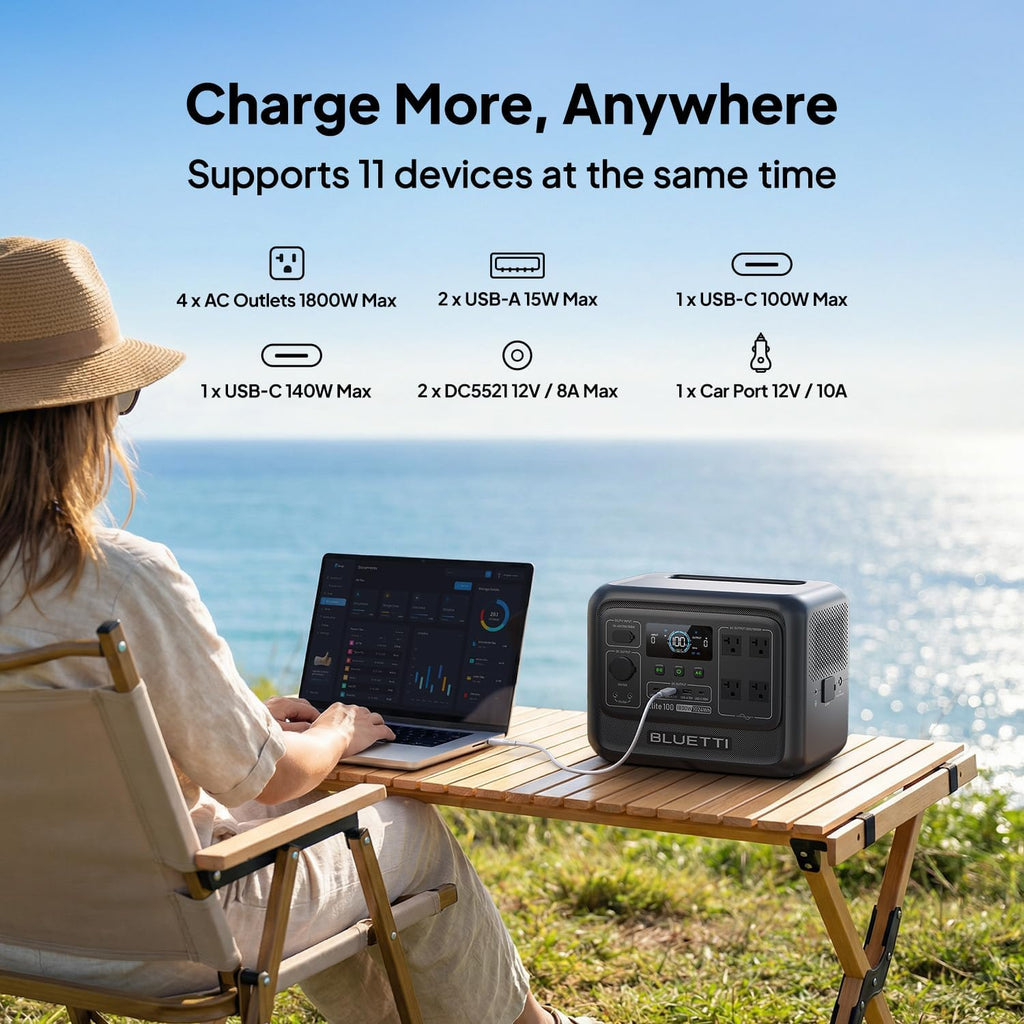 BLUETTI Elite 100 V2 Portable Power Station with AC Cable, 1024Wh LFP Battery Solar Generator w/ 4 1800W AC Outlets (3600W Surge) Backup, 35% Smaller for Camping, RV, Outages (Solar Panel Optional)