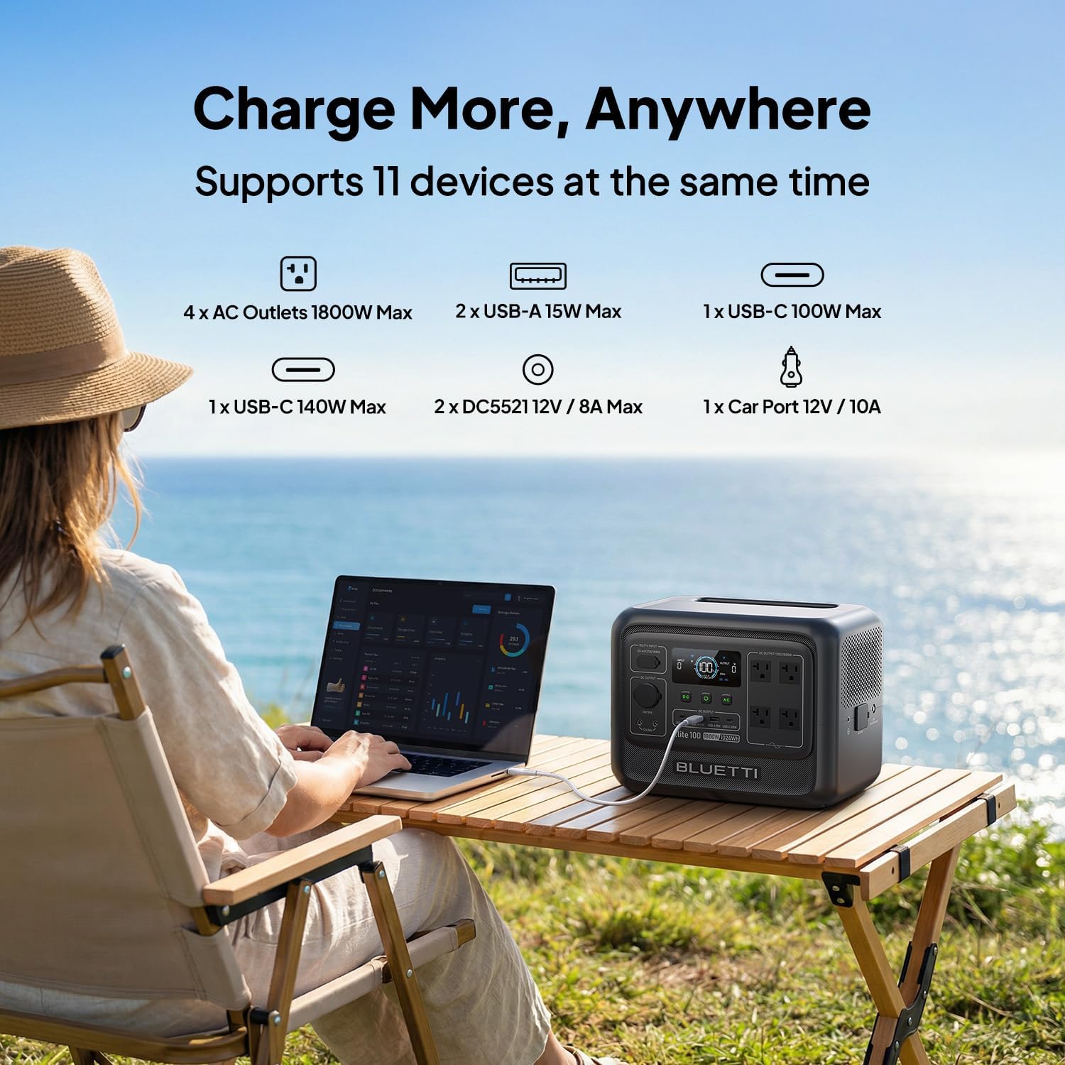 BLUETTI Solar Generator Elite 100 V2 with 2×100W Solar Panels Included, 1024Wh Portable Power Station w/ 2 1800W AC Outlets, 35% Smaller, Ideal for Camping, Emergencies, Backup Power
