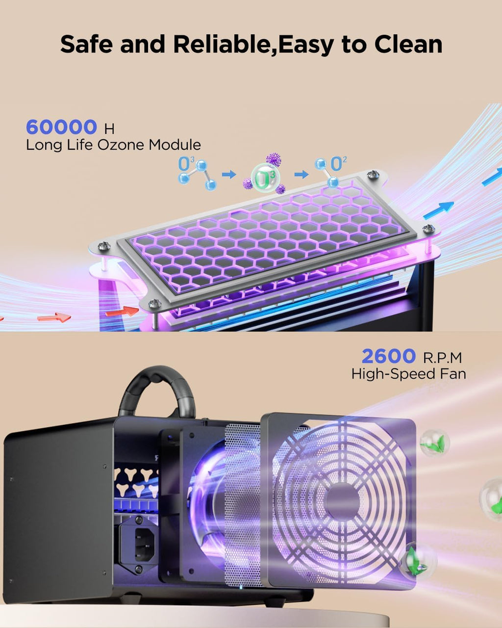 ONAMOR Bundle | Ozone Generator 70000mg and Digital Ozone Generator 180000mg - High Capacity Ozone Machine Odor Removal for Smoke, Car, Basement And Pet Room