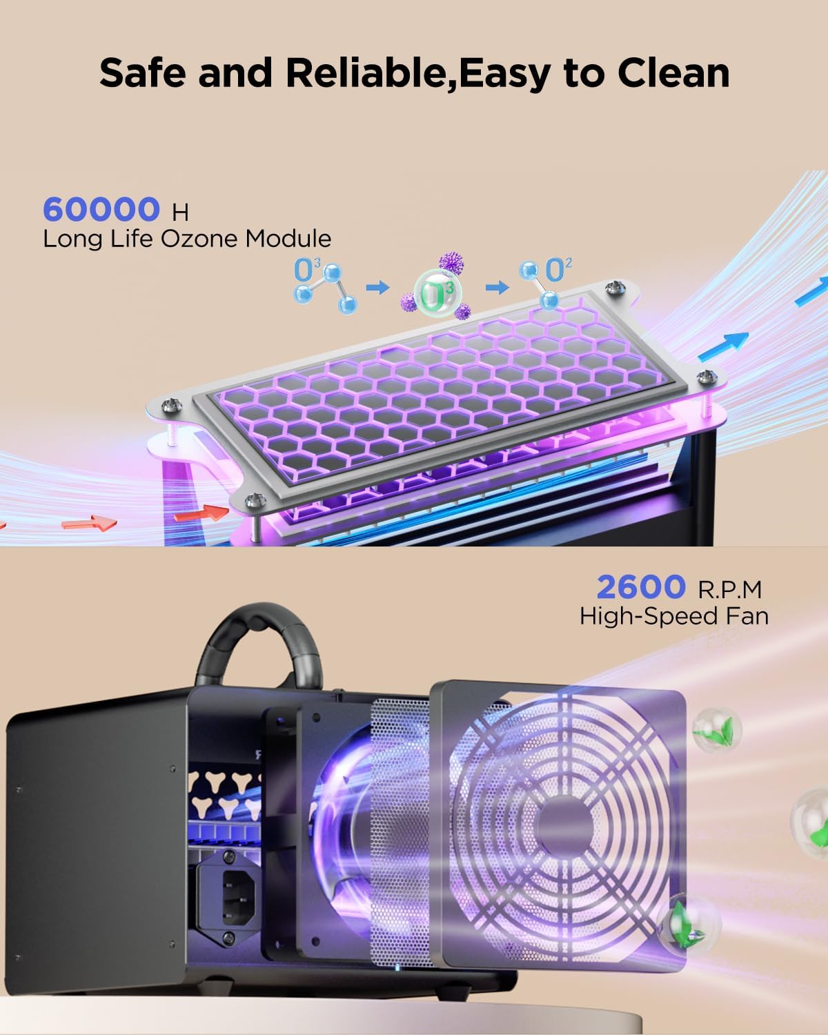 ONAMOR Bundle | Ozone Generator 70000mg and Digital Ozone Generator 180000mg - High Capacity Ozone Machine Odor Removal for Smoke, Car, Basement And Pet Room