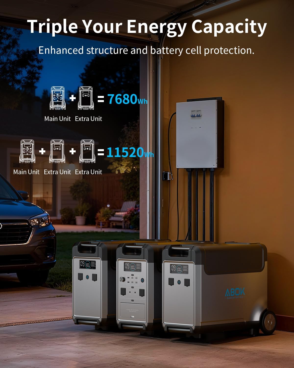 Portable Power Station with Extra Battery, 3840Wh LiFePO4 Battery, 3600W Electric Solar Generator for Garage, Home, Off-Grid Living, Camping, RVs, Outdoor Adventures