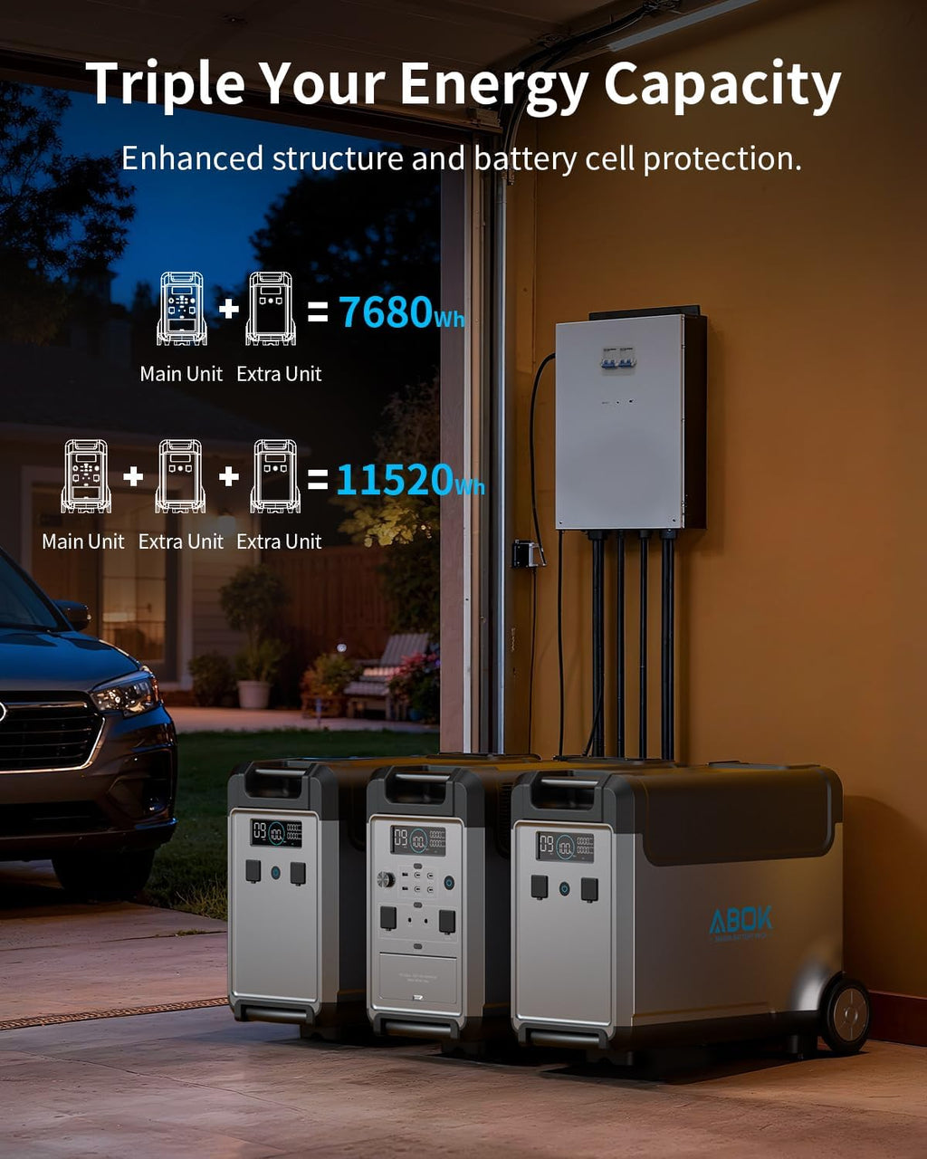 ABOK Ark3600 Portable Power Station, 3840Wh LiFePO4 Solar Generator with 800W (2x400W) Solar Panels, 3600W Output, Expandable to 11520Wh, UPS, App, Fast AC + Solar Charge, for Home, Camping & RVs