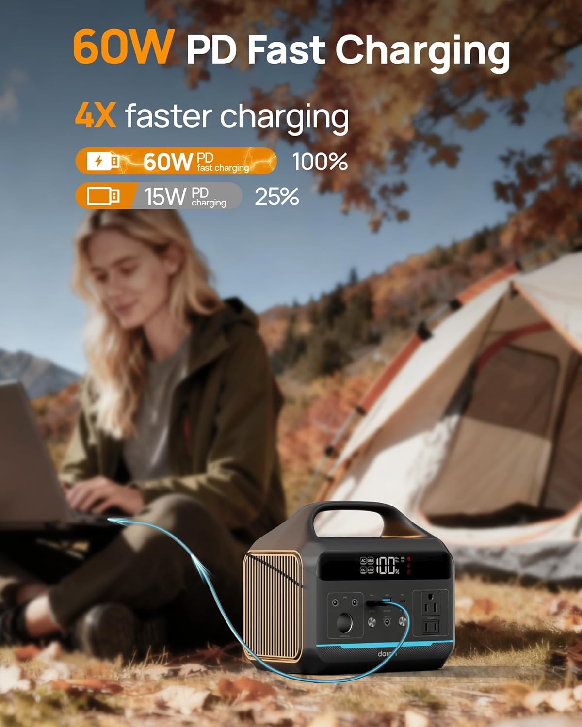 Portable Power Station 300W, 192Wh Large Power Bank with 110V AC Outlet, LiFePO4 Battery Backup,8-Ports Solar Generator Fast Charging for Camping, Hurricane Emergency, Outdoor,Home(Solar Optional)