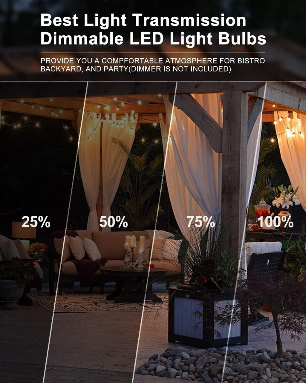 Lightdot 400FT Outdoor String Lights, LED Bistro String Lights with Shatterproof ST38 Bulbs, 2200K Dimmable, Waterproof Hanging Lights for Porch, Party, Garden, Backyard, Balcony - ETL Listed