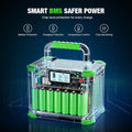 GRECELL 300W Portable Power Station 288Wh Solar Generator with USBC PD 60W, 110V Outlet Perfect for Camping, Outdoor Trips, Home Backup & Travel
