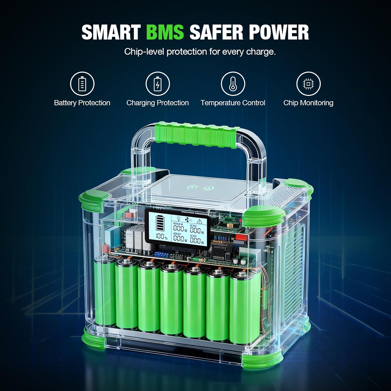 GRECELL 300W Portable Power Station 288Wh Solar Generator with USBC PD 60W, 110V Outlet Perfect for Camping, Outdoor Trips, Home Backup & Travel