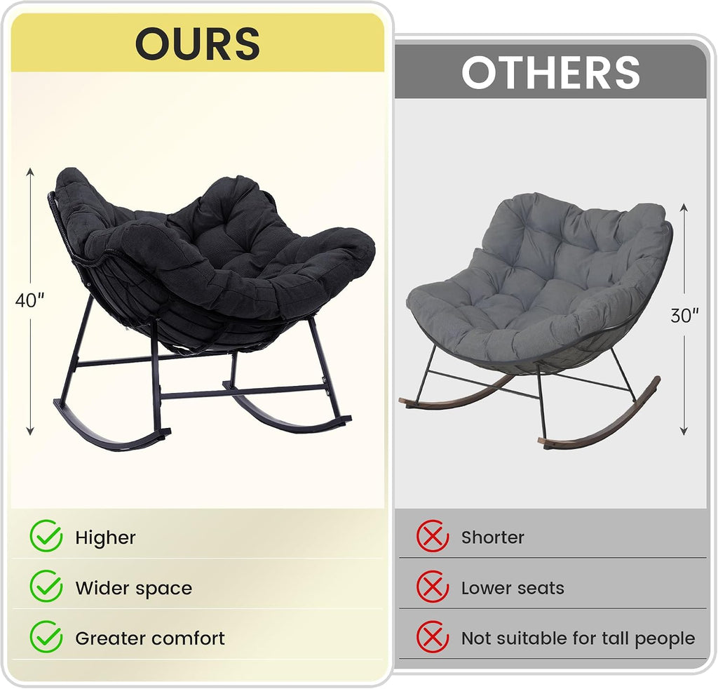 Kromax Oversized Outdoor Papasan Rocking Chair, Wicker Egg Chair Rocker for Outside, Comfy Patio Rocker, Large Indoor Rocking Recliner, Modern Egg Style, Black