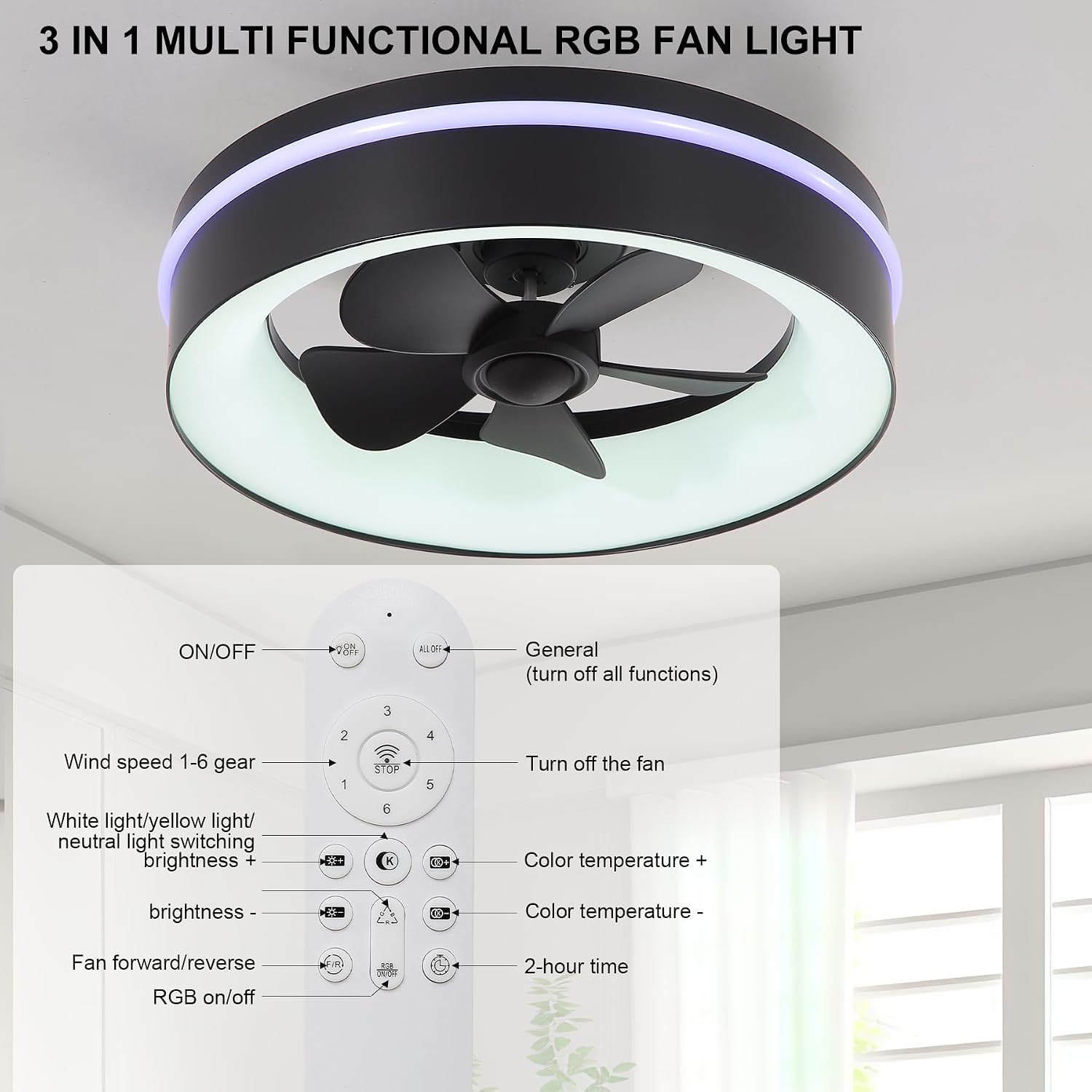 Smart Low Profle Ceiling Fans with RGB Lights Remote/APP Control, 18' Bladeless Ceiling Fans with 6 Speeds, Timer, Quiet DC Motor,for Gazabo,Game Room,Kids Bedroom,Living Room,Home Office