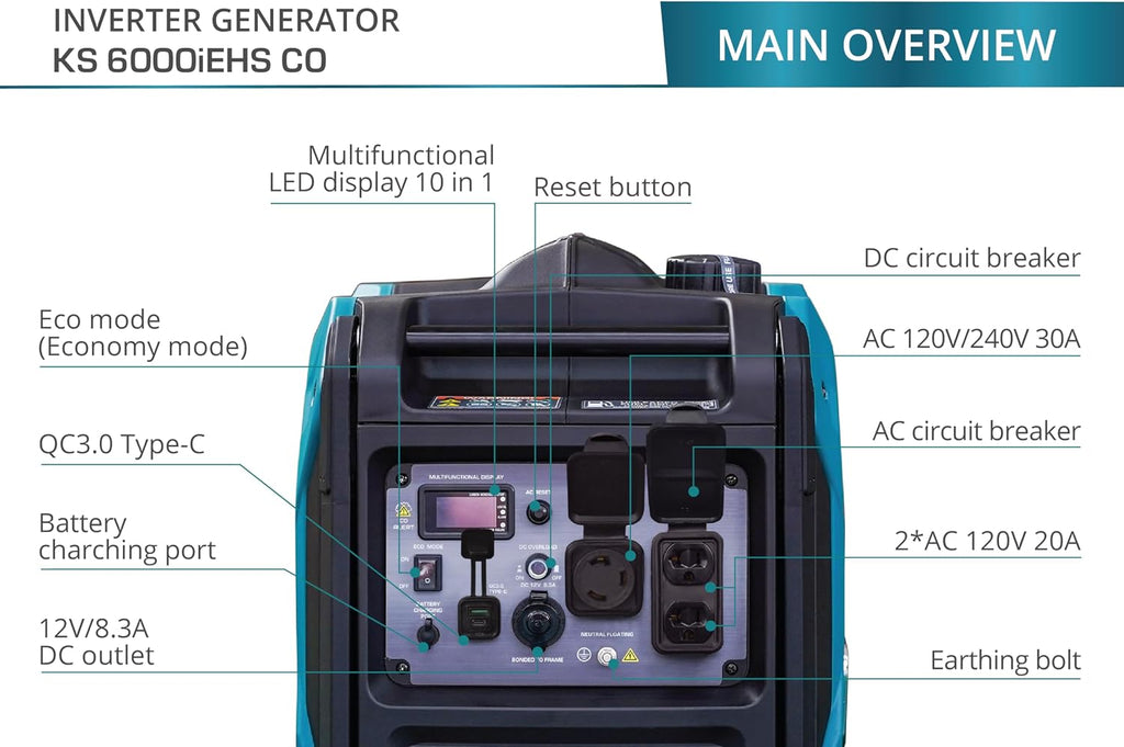 Konner&Sohnen Dual Fuel Inverter Generator - 6000W, 120/240V, Portable and Lightweight, Super Quiet with CO Sensor and Fuel-Efficient Technology, Gas & LPG Powered (German brand,model:KS 6000iEHS CO)
