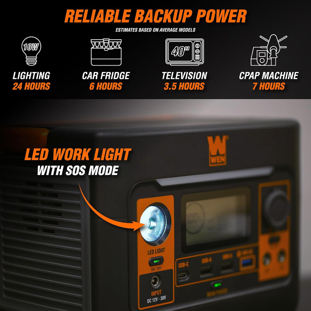 WEN 300-Watt 269Wh Lithium-Ion Power Station and Battery-Powered Inverter Generator (PP300i)