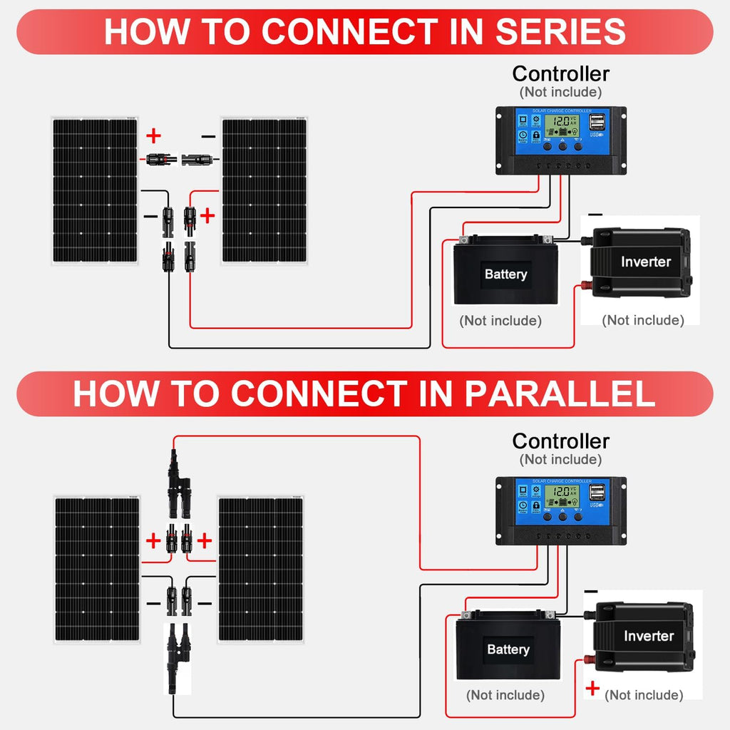 DOKIO 200W Solar Panel Kit (2×100W) Monocrystalline with Aluminum Frame and MC4, Mounting Brackets, Clips & 5m Cable for RV, Boat, Roof, Off-Grid (Controller Required)