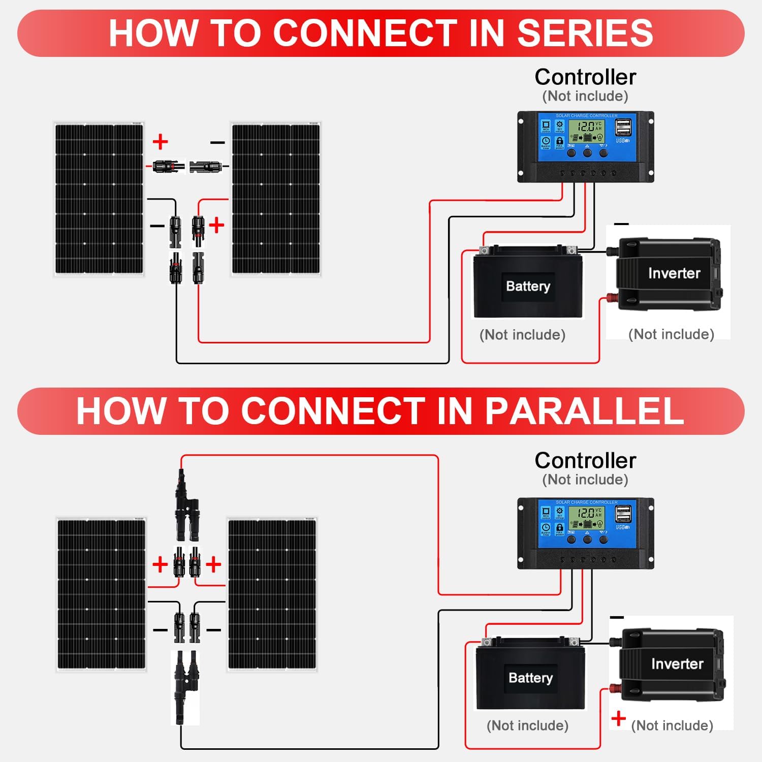 DOKIO 200W Solar Panel Kit (2×100W) Monocrystalline with Aluminum Frame and MC4, Mounting Brackets, Clips & 5m Cable for RV, Boat, Roof, Off-Grid (Controller Required)