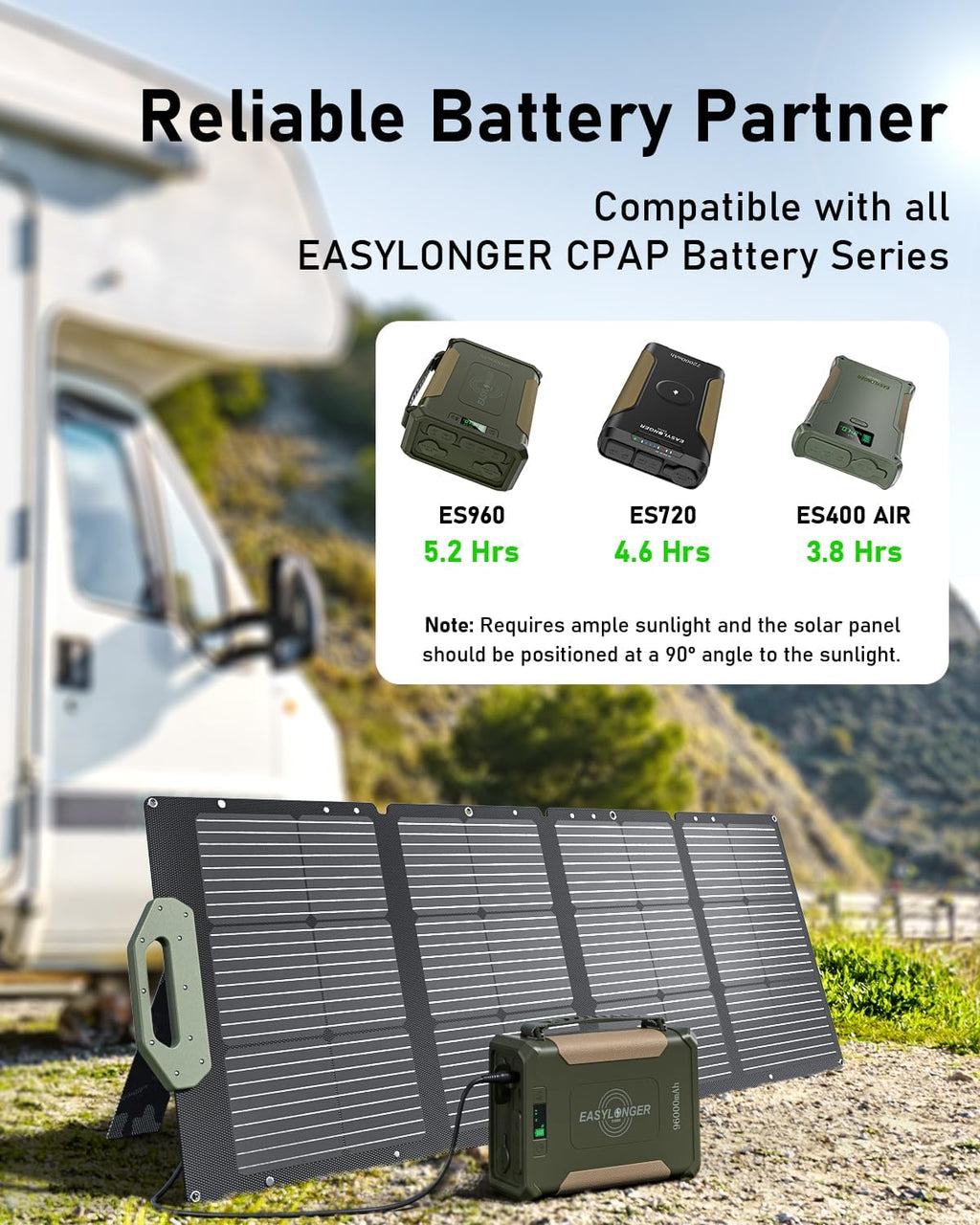 EASYLONGER 110W Foldable Solar Panel ESP110, Portable Solar Charger for CPAP Battery ES960, ES720, ES400 AIR, Power Station, Camping, Fishing, Outdoor, RV and Blackouts