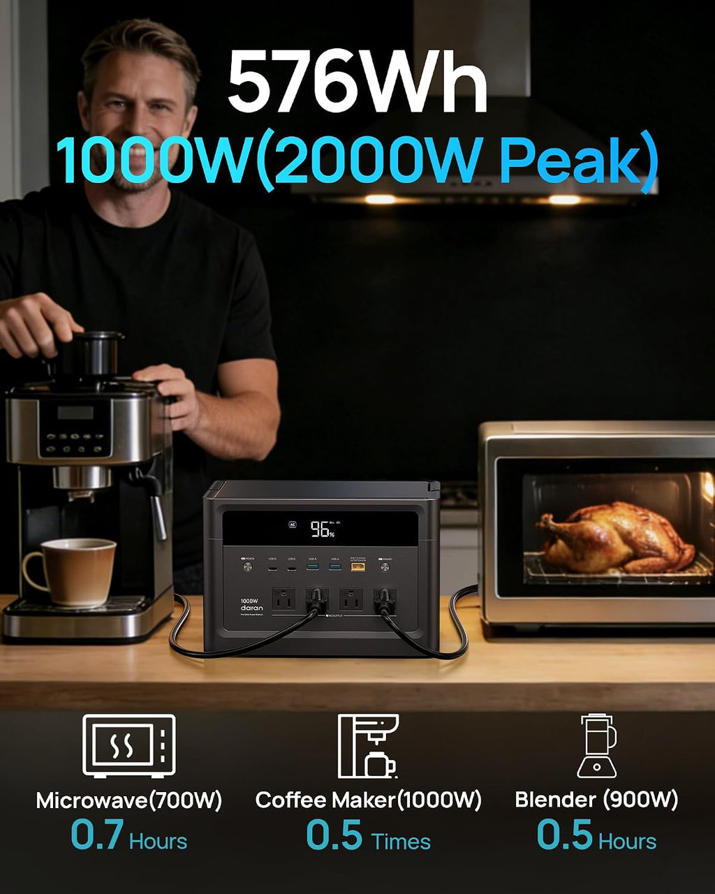 DARAN 1000W Portable Power Station, 576Wh Backup Battery & Solar Generator w/ 4 AC Outlets (Surge 2000W), 100W USB-C, LiFePO4 for Camping, Road Trips, RV & Emergency
