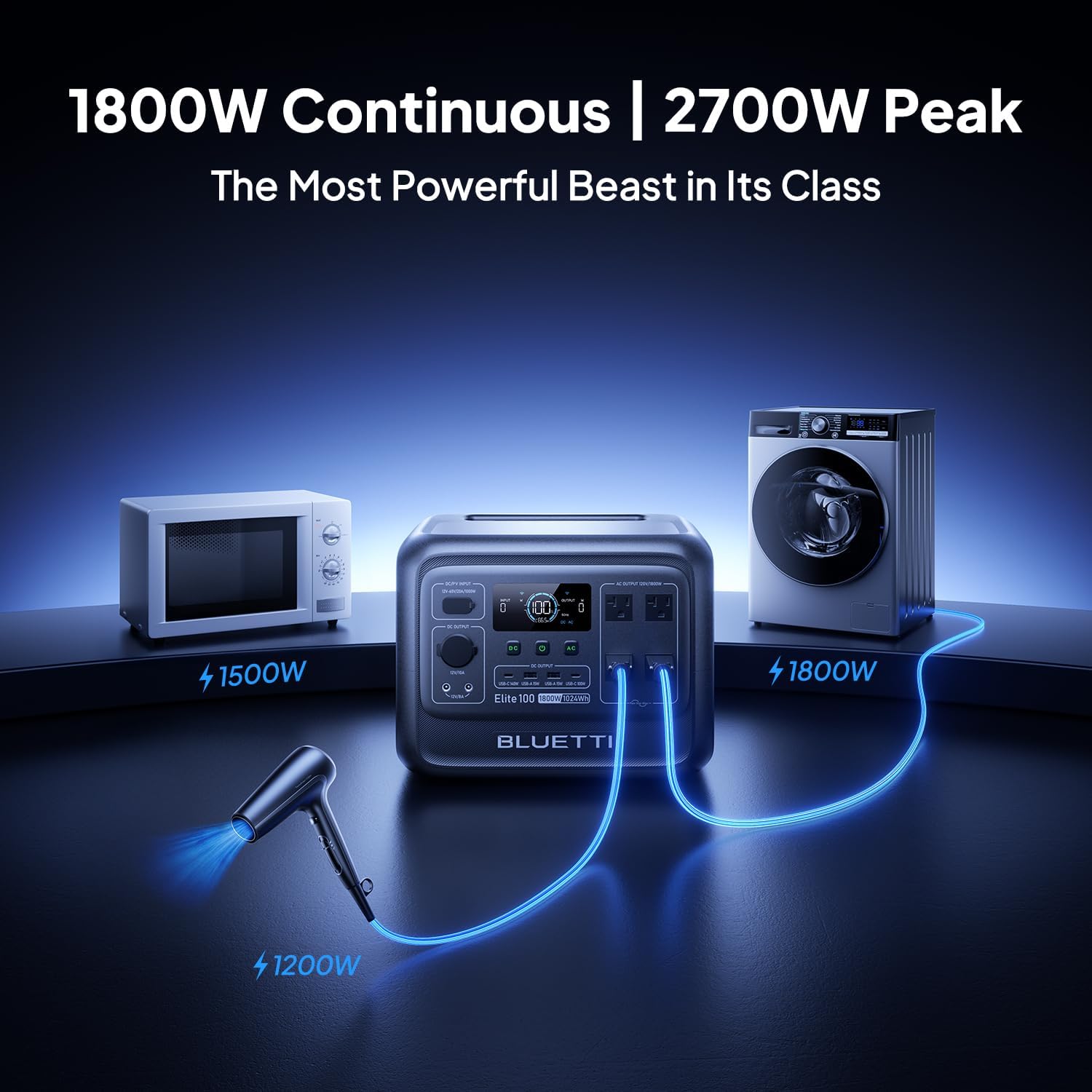 BLUETTI Solar Generator Elite 100 V2 with 2×100W Solar Panels Included, 1024Wh Portable Power Station w/ 2 1800W AC Outlets, 35% Smaller, Ideal for Camping, Emergencies, Backup Power