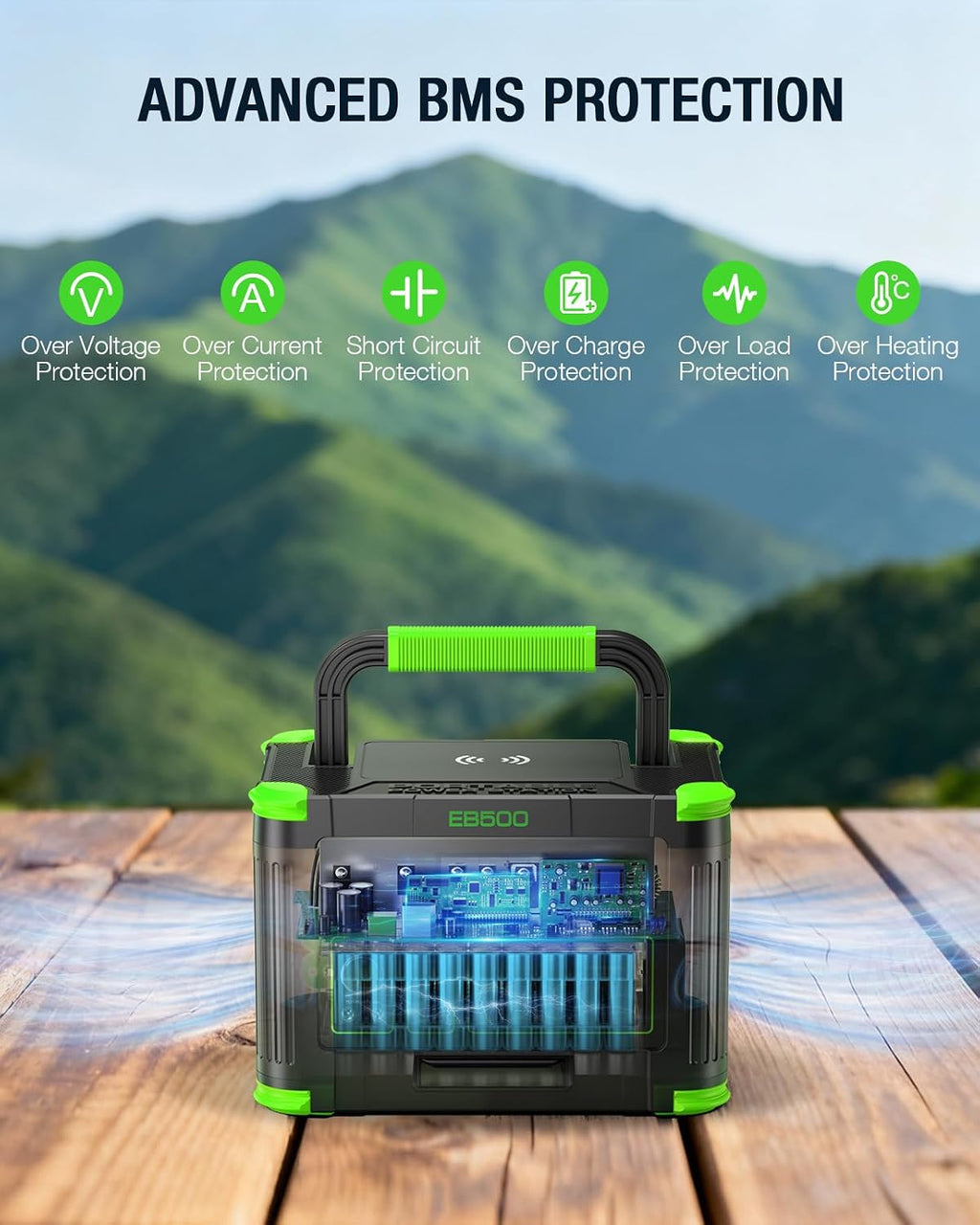 Portable Power Station 500W, 519Wh/140400mAh Solar Generator Backup Lithium Battery Pack Power Supply with 2 AC Outlets, PD 60W USB-C Power bank for Outdoor RV Camping Home Outage Emergency