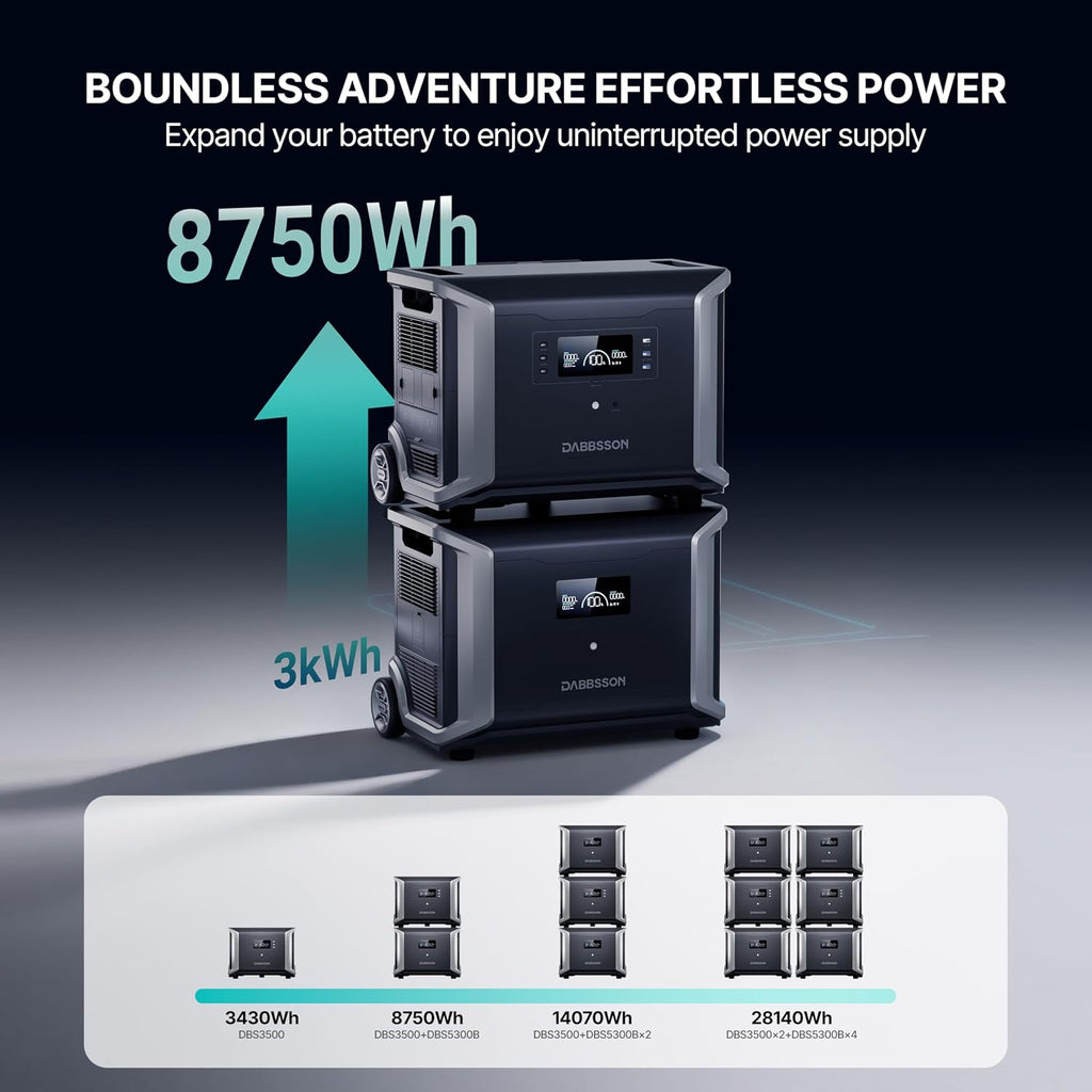 Dabbsson 3430Wh Portable Power Station, DBS3500 Solar Generator for Home Use, Power Outage, Outdoors, Camping, RVs, 3600W Pure Sine Wave, Fast Charging EV Semi-Solid State LiFePO4 (LFP) Battery
