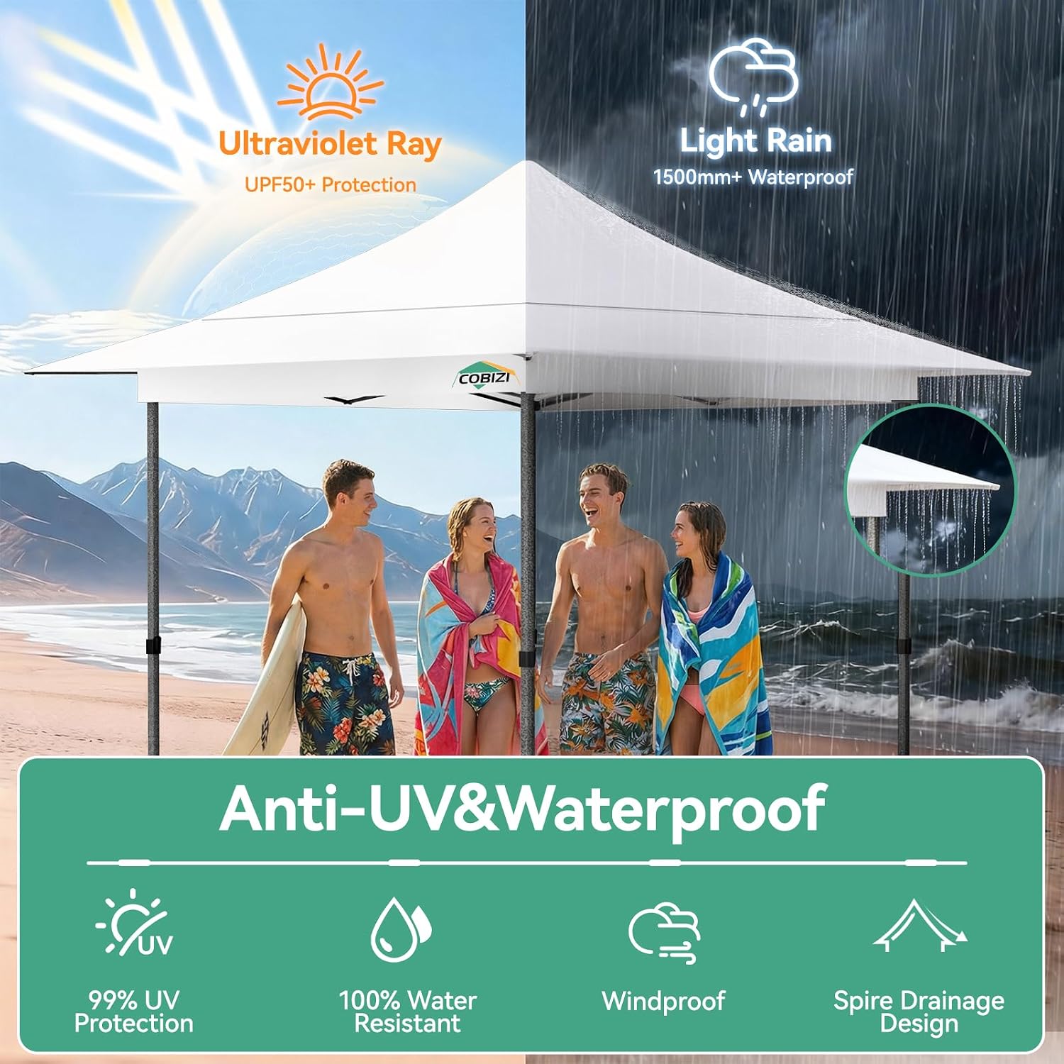 COBIZI 13x13 Pop Up Canopy Tent Heavy Duty with Sidewalls & Auto-Extending Eaves Outdoor Gazebo Easy Up for Backyard Party Commercial Events, All Weather Waterproof UV 50+(Leg Upgraded) White
