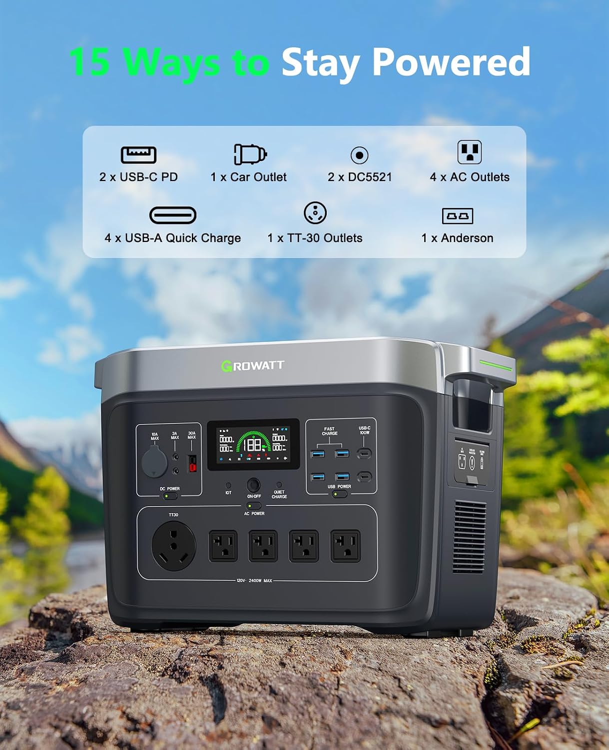 GROWATT Portable Power Station with 200W Solar Panel，Black Infinity 2000 Electric Solar Generator，2048Wh LifePO4 Battery, 2200W AC Output for Home Use, Outdoor Camping, RVs and Emergency Backup