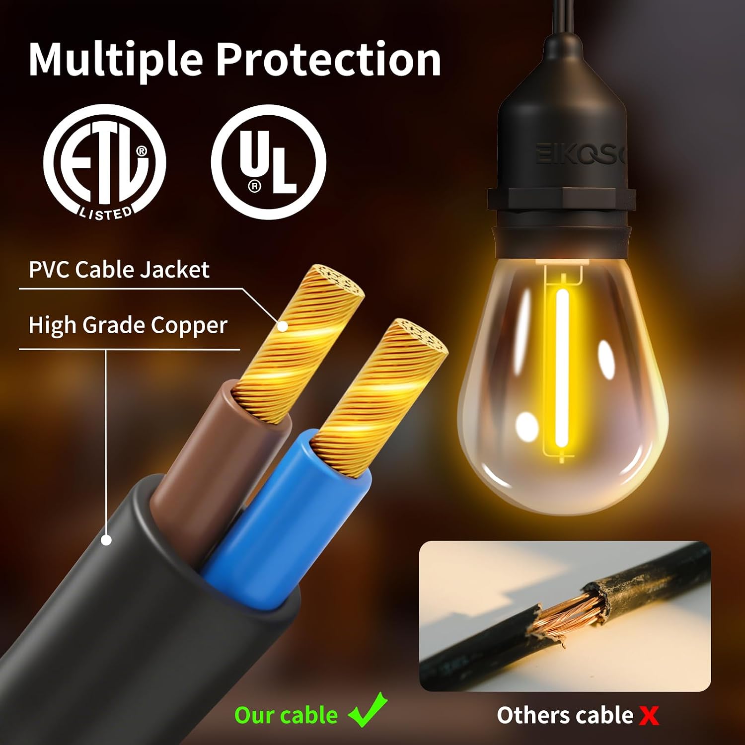 74FT Outdoor String Lights, Outdoor Lights for Patio,with 36+4 LED RGBW Color Change,3000K Bright White Waterproof Bulbs, Dimmer & Remote, Customized 12 Colors & 4 Modes, for Backyard Decor
