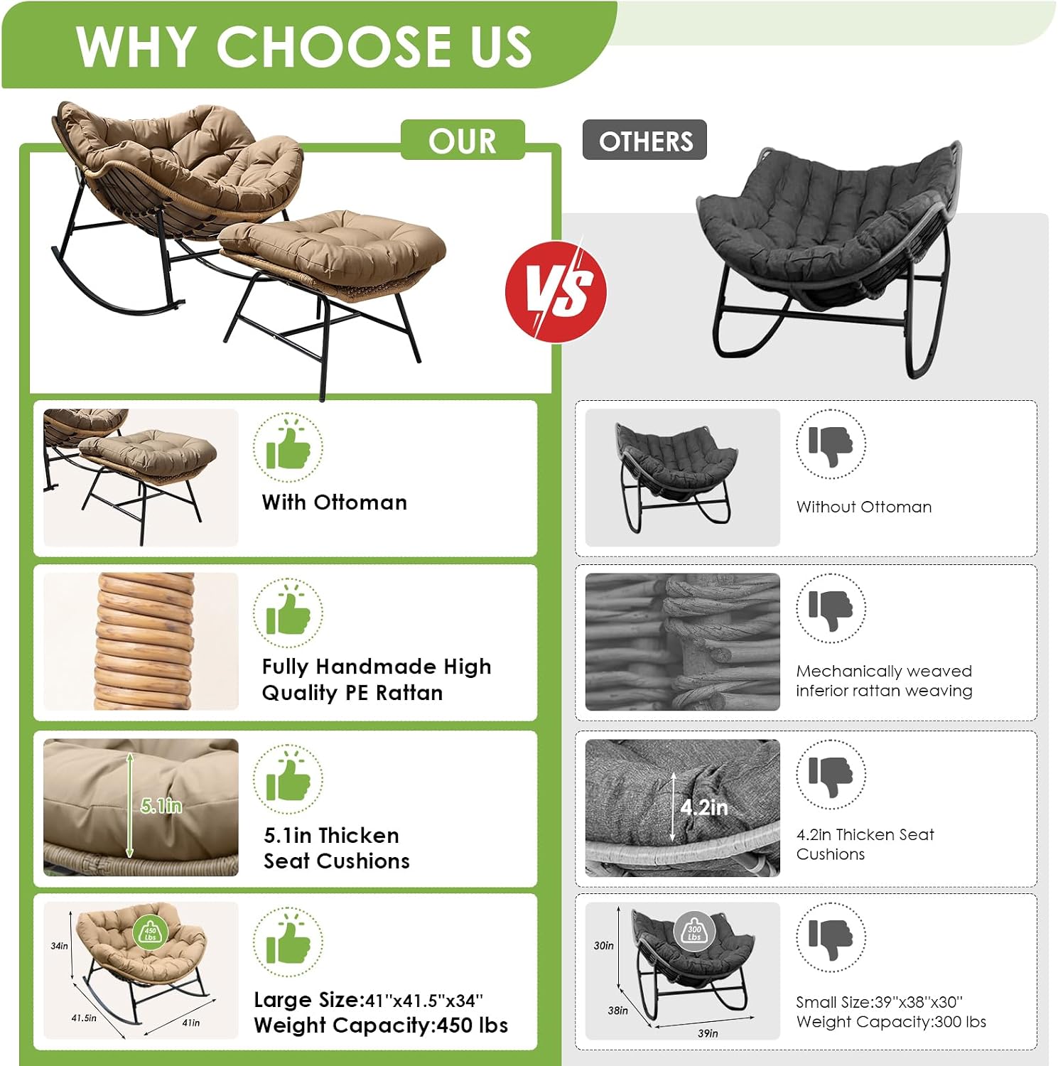 RADIATA 2 PCS Rocking Egg Chair with Ottomans & Cushion, Indoor Outdoor Oversized Lounge Chair, PE Wicker Double Papasan Rocker with Footrests, 450 lbs Weight Capacity for Patio Porch Bedroom Brown