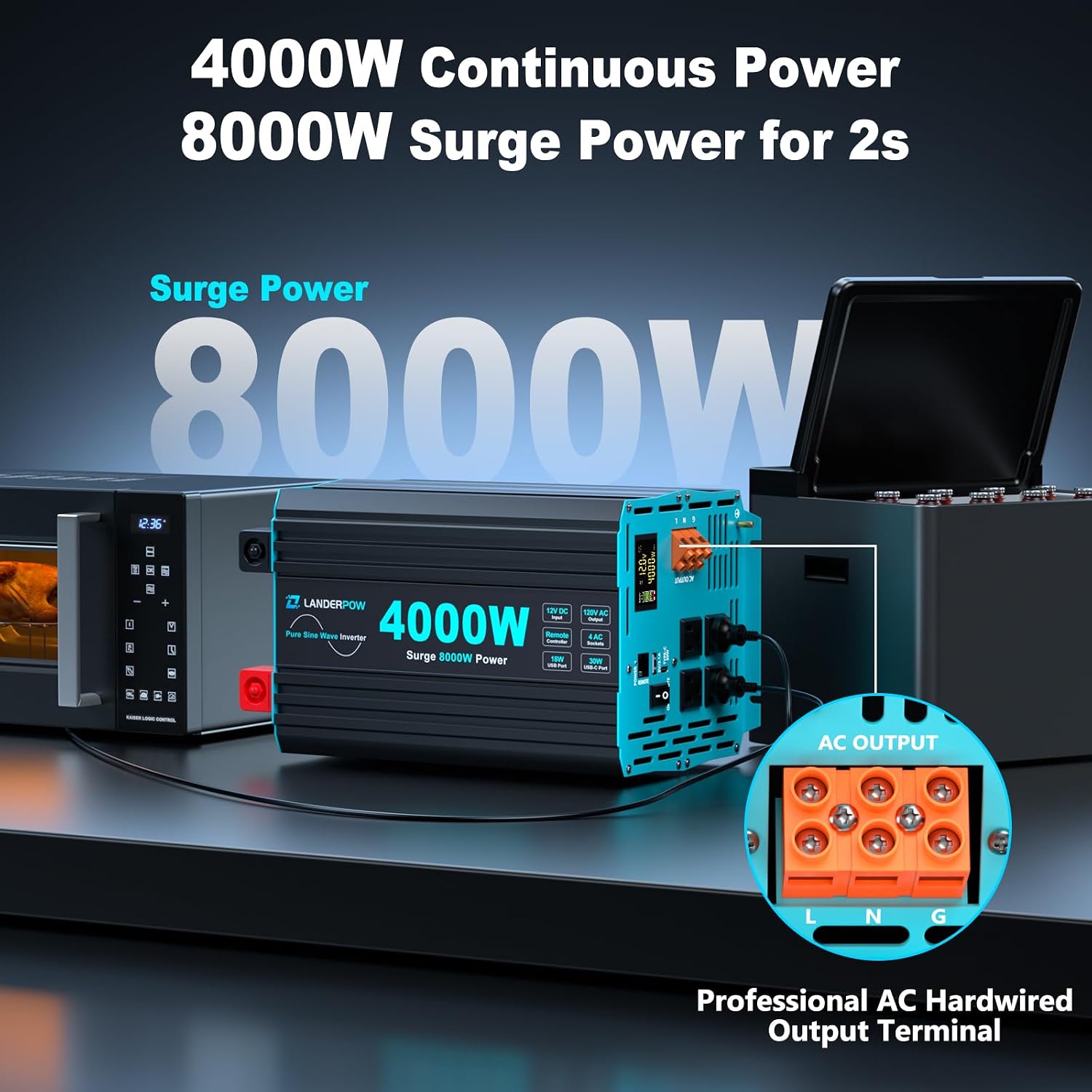 4000 Watt Inverter Pure Sine Wave 12V DC to 120V AC for RV, Truck, Solar, Home, Off-Grid, Power Inverter with 4 AC Outlet, 30W Type-C, 5V 3.1A USB, Hardwire Port, Remote Control, Surge 8000W