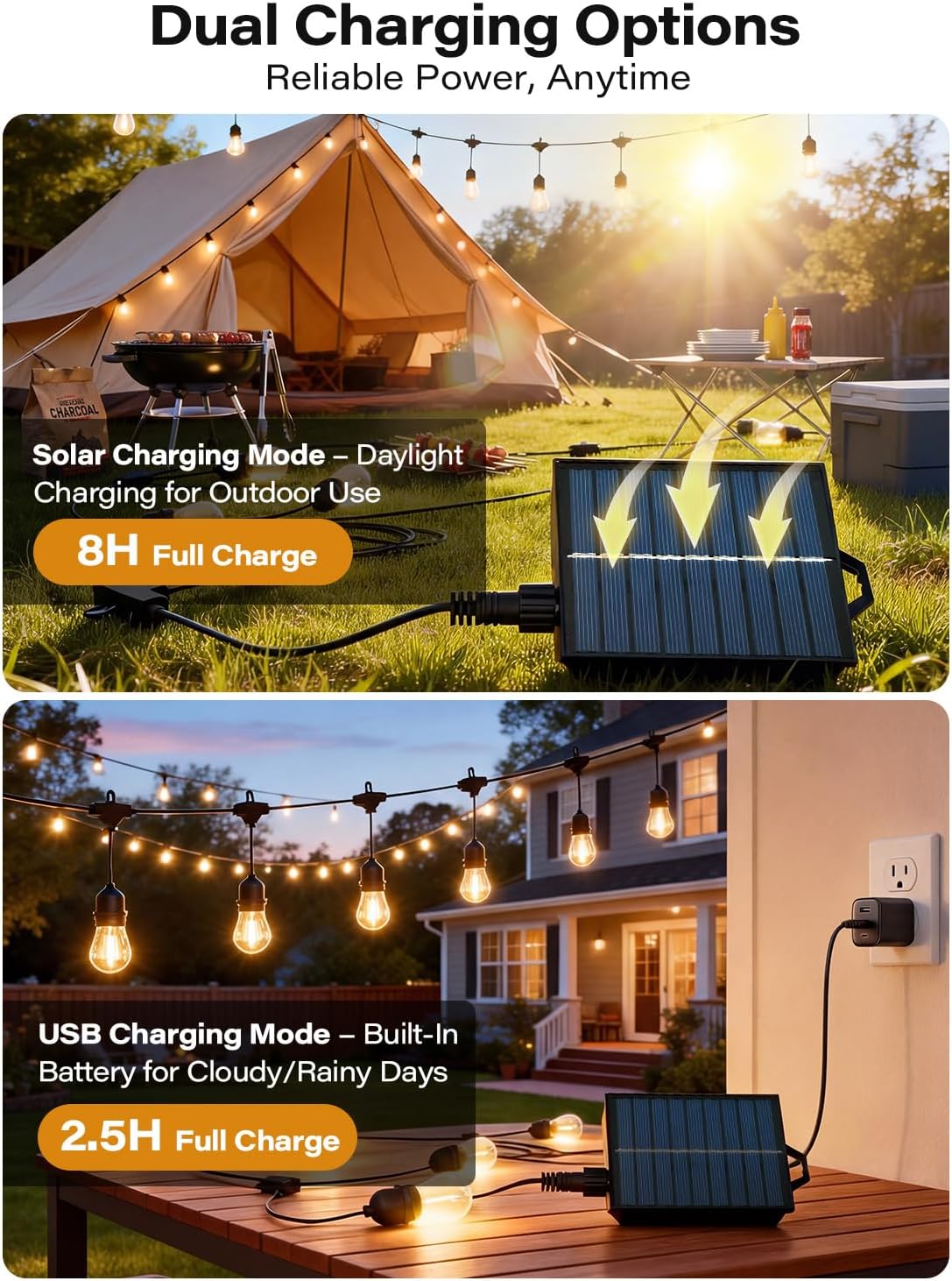 LAUSAINT HOME 10'x20' Outdoor Gazebo with 100FT String Lights, Metal Heavy Duty Patio Canopy Tent with Double Roofs, Mosquito Nettings and Privacy Screens for Backyard, Garden, Lawn, Navy Blue