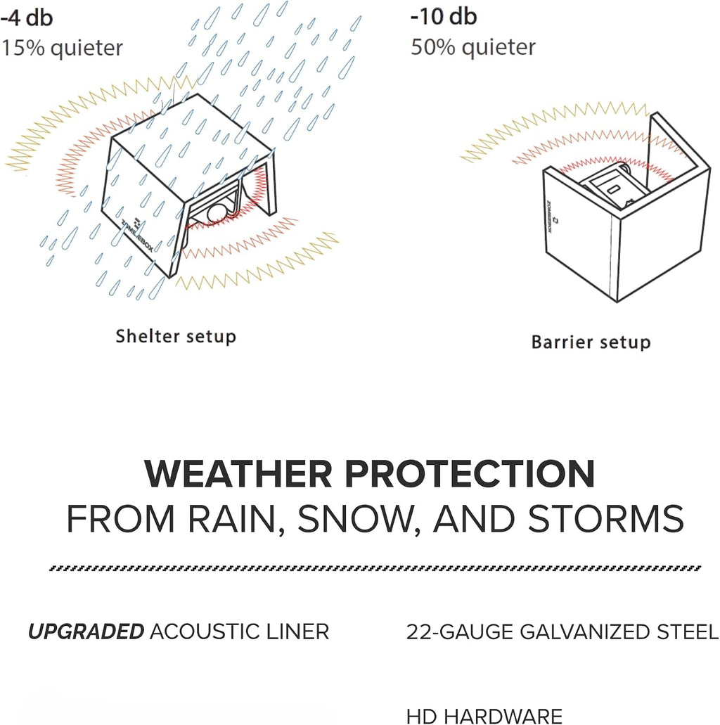 Zombiebox Generator Running Cover & Acoustic Barrier | Heavy-Duty Steel Generator Shelter for Portable Generators up to 12,000W | Outdoor Enclosure & Noise Reduction Tent | Rain & Snow Protection