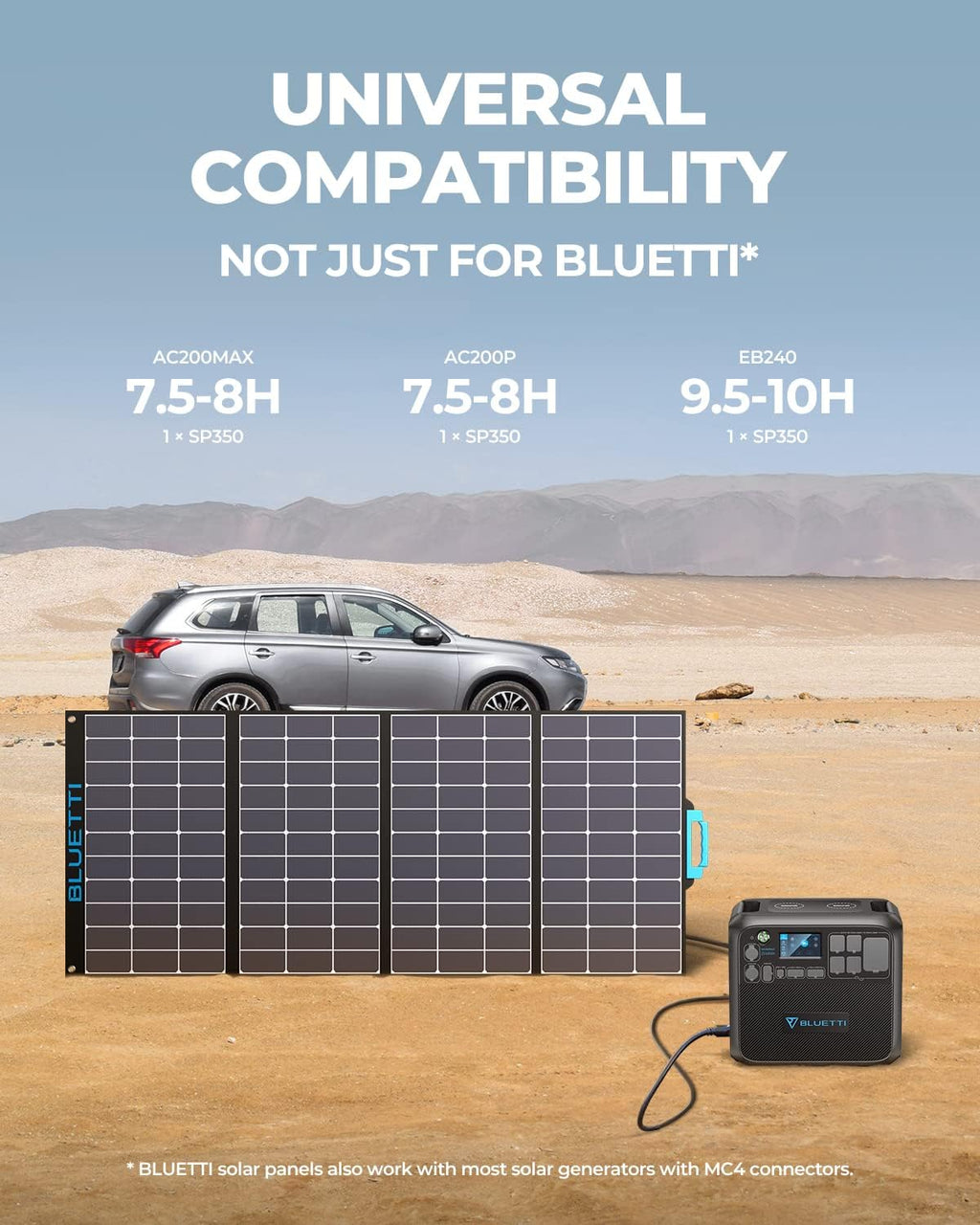 BLUETTI SP350 350W Solar Panel for AC180/AC200L/AC200MAX/AC200P/AC300/EB240 Portable Power Stations with Adjustable Kickstand, Foldable Solar Power Backup for Outdoor Camping,Off Grid System