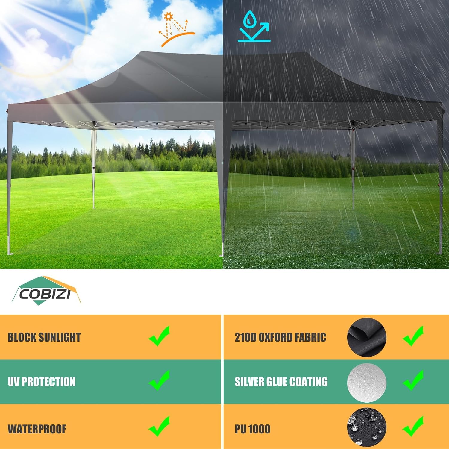 COBIZI 10x20 Pop Up Canopy with 6 Sidewalls,10x20 Canopy Tent Frame Upgraded with 3 Adjustable Heights,Waterproof UV50+ Outdoor Party Commercial Ez Up Gazebos with Carry Bag(10 x 20 ft Gray)
