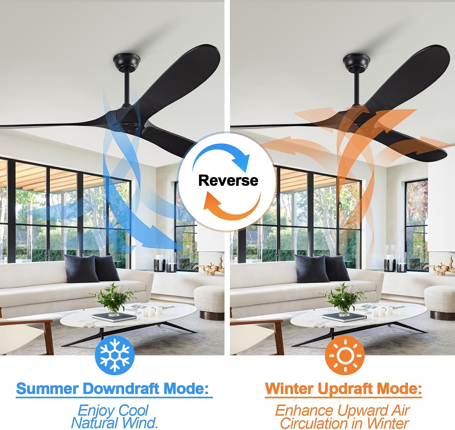 72' Ceiling Fans without Lights, Solid Wood Ceiling Fan No Light with Remote Control Smart and Unique Modern Fan with 3 Blades, DC Motor Indoor Outdoor for Farmhouse and Gazebo, Matte Black